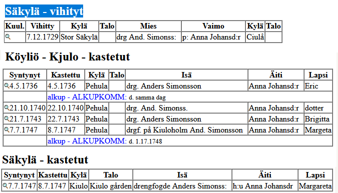 SäkyläVihityt1729 - Copy.png