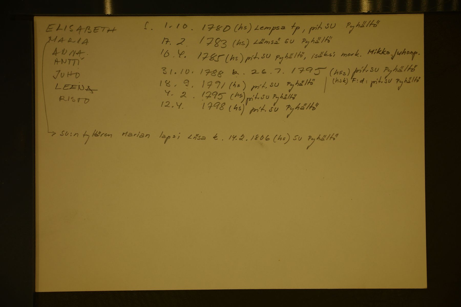 [ kuvat/286.jpg ]