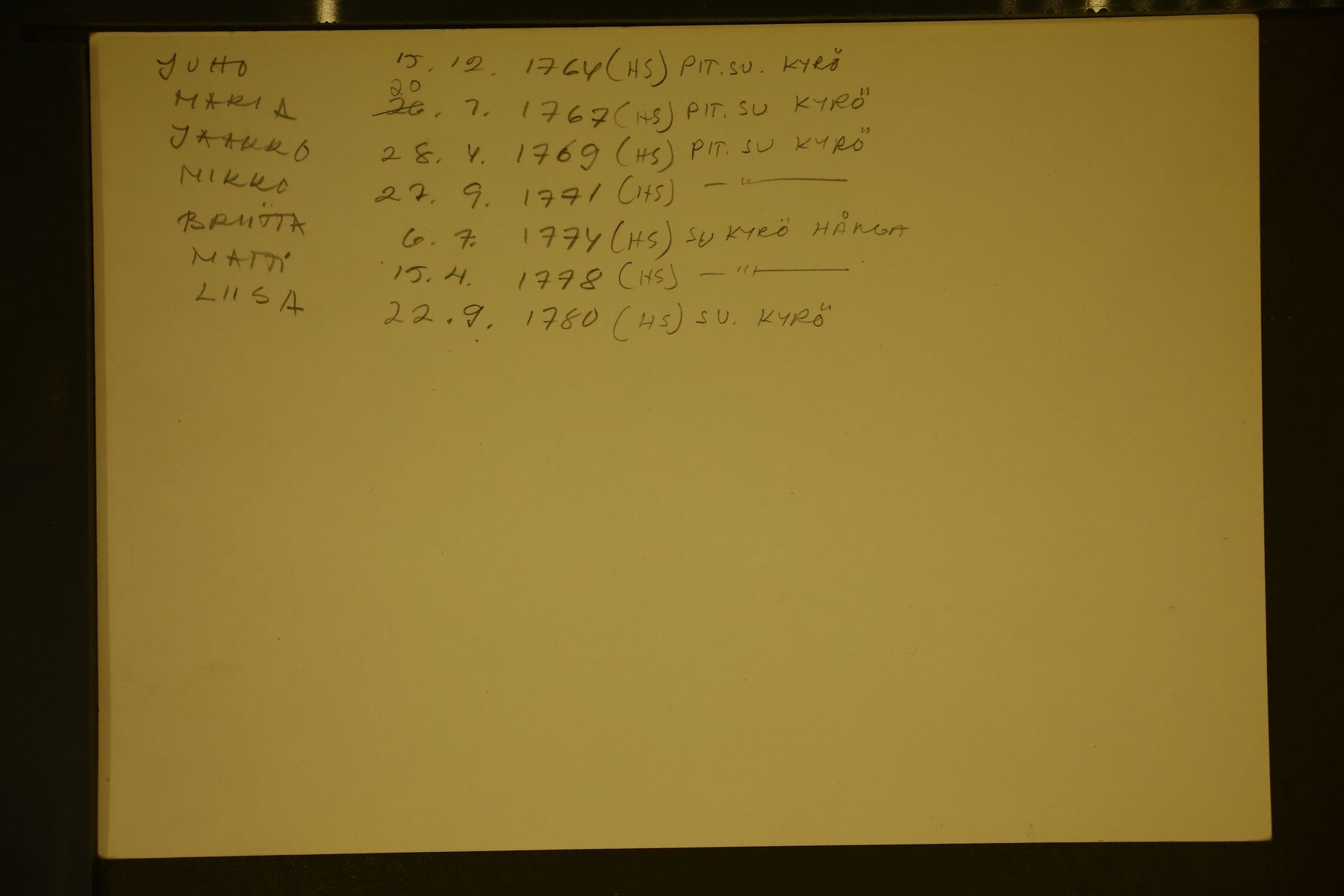 [ kuvat/336.jpg ]