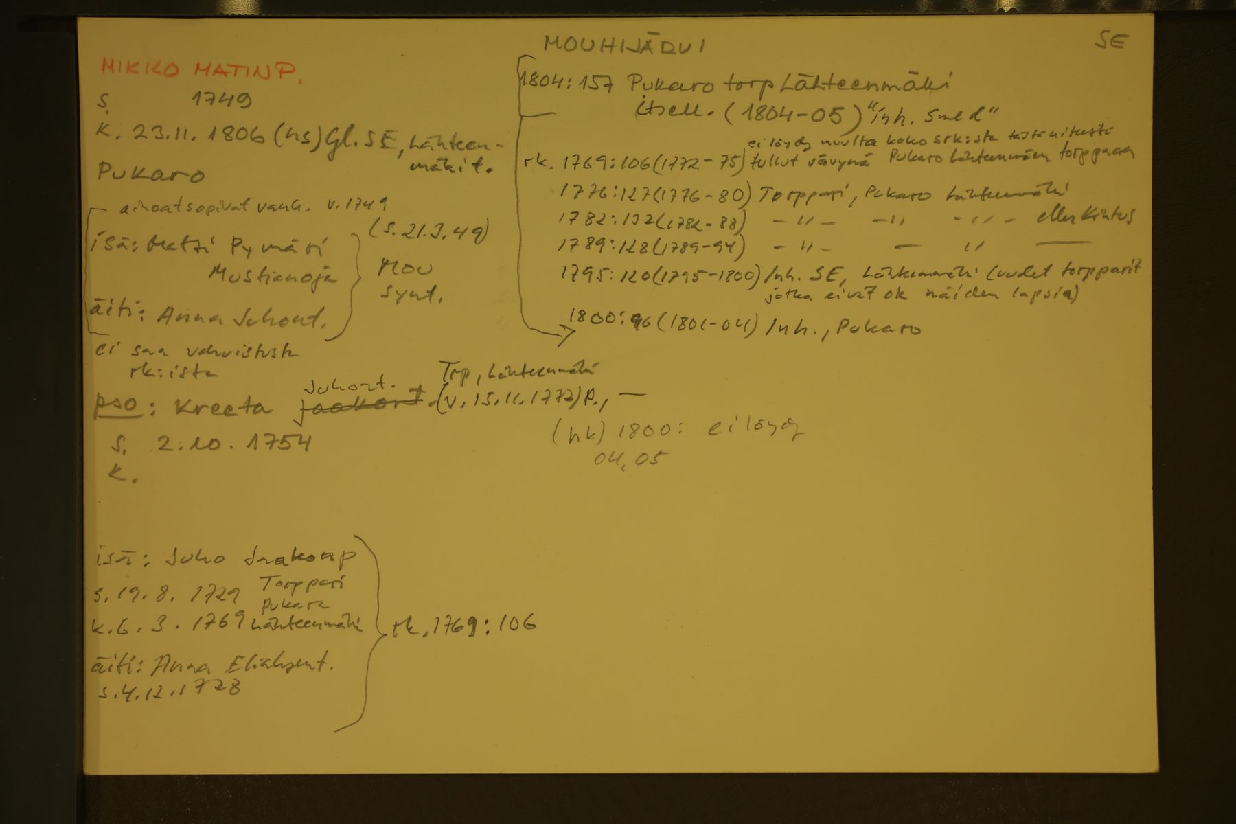 [ kuvat/185.jpg ]