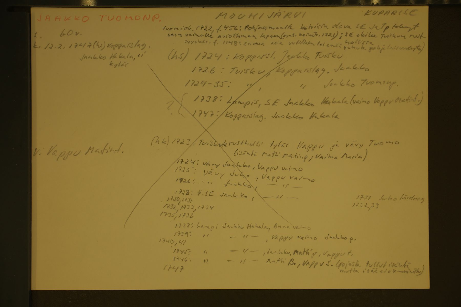 [ kuvat/198.jpg ]