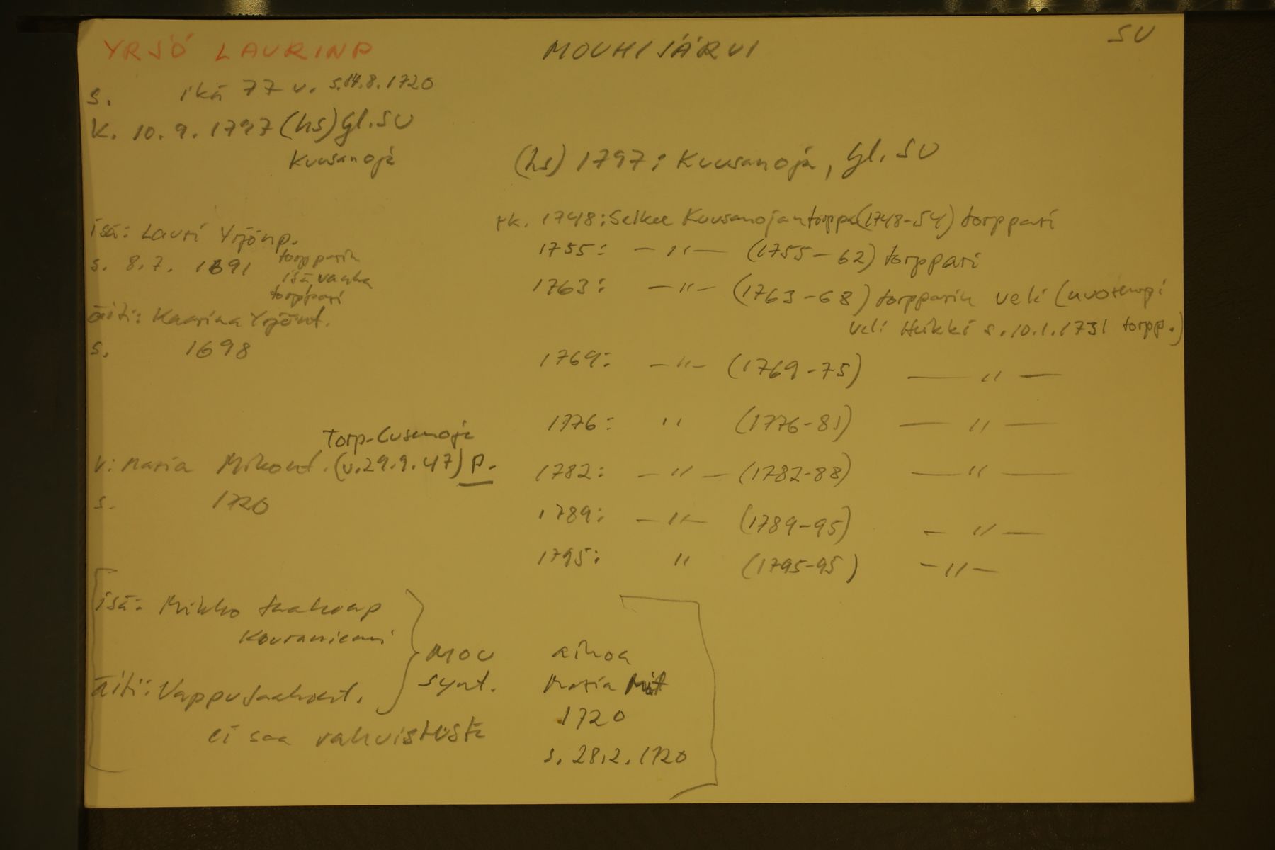 [ kuvat/248.jpg ]