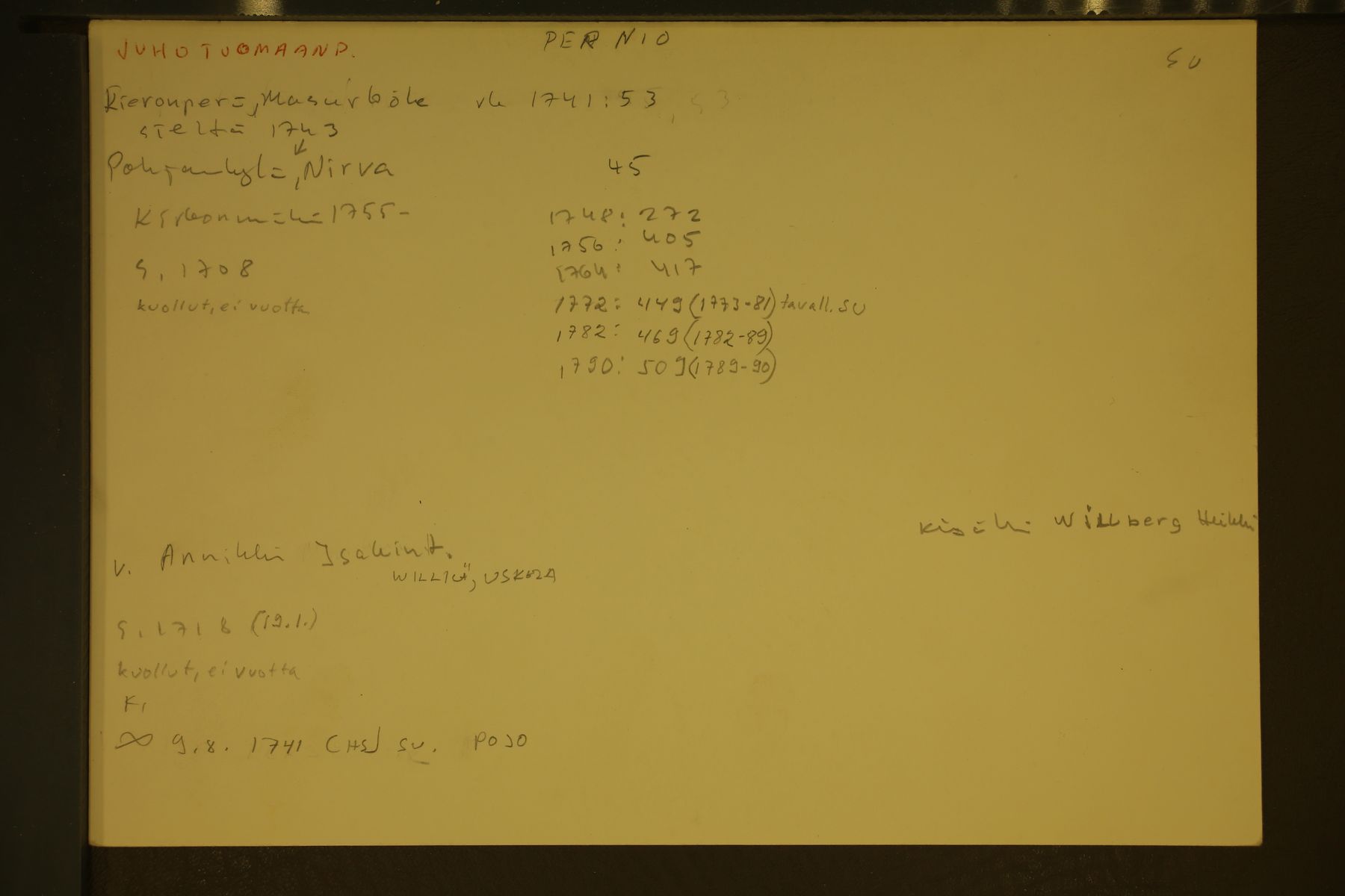 [ kuvat/431.jpg ]