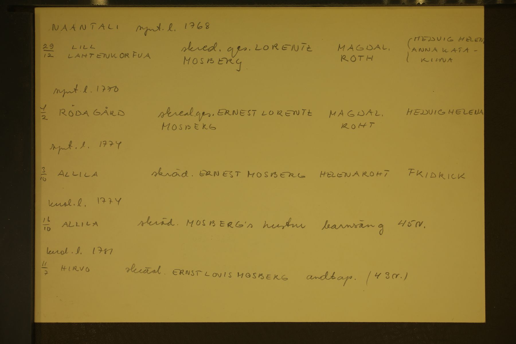 [ kuvat/27.jpg ]
