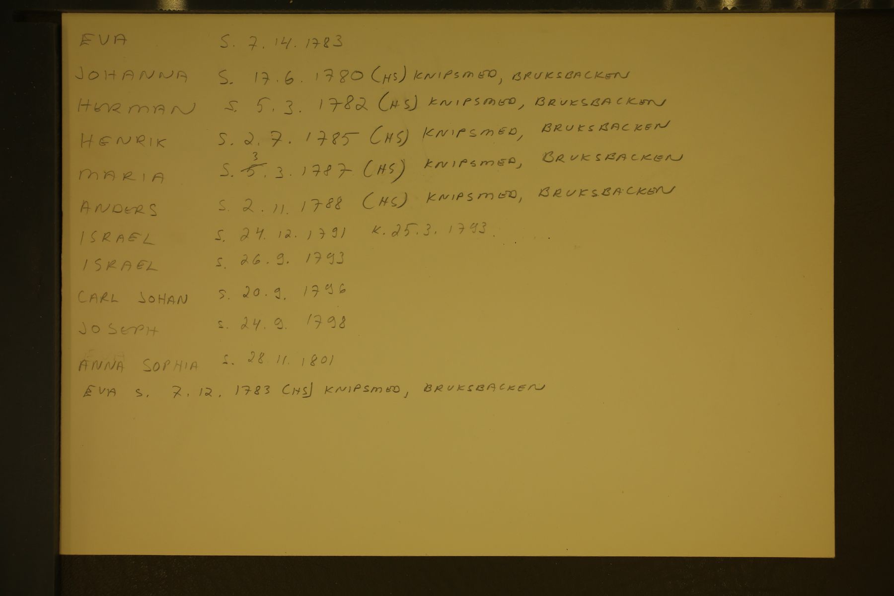 [ kuvat/115.jpg ]