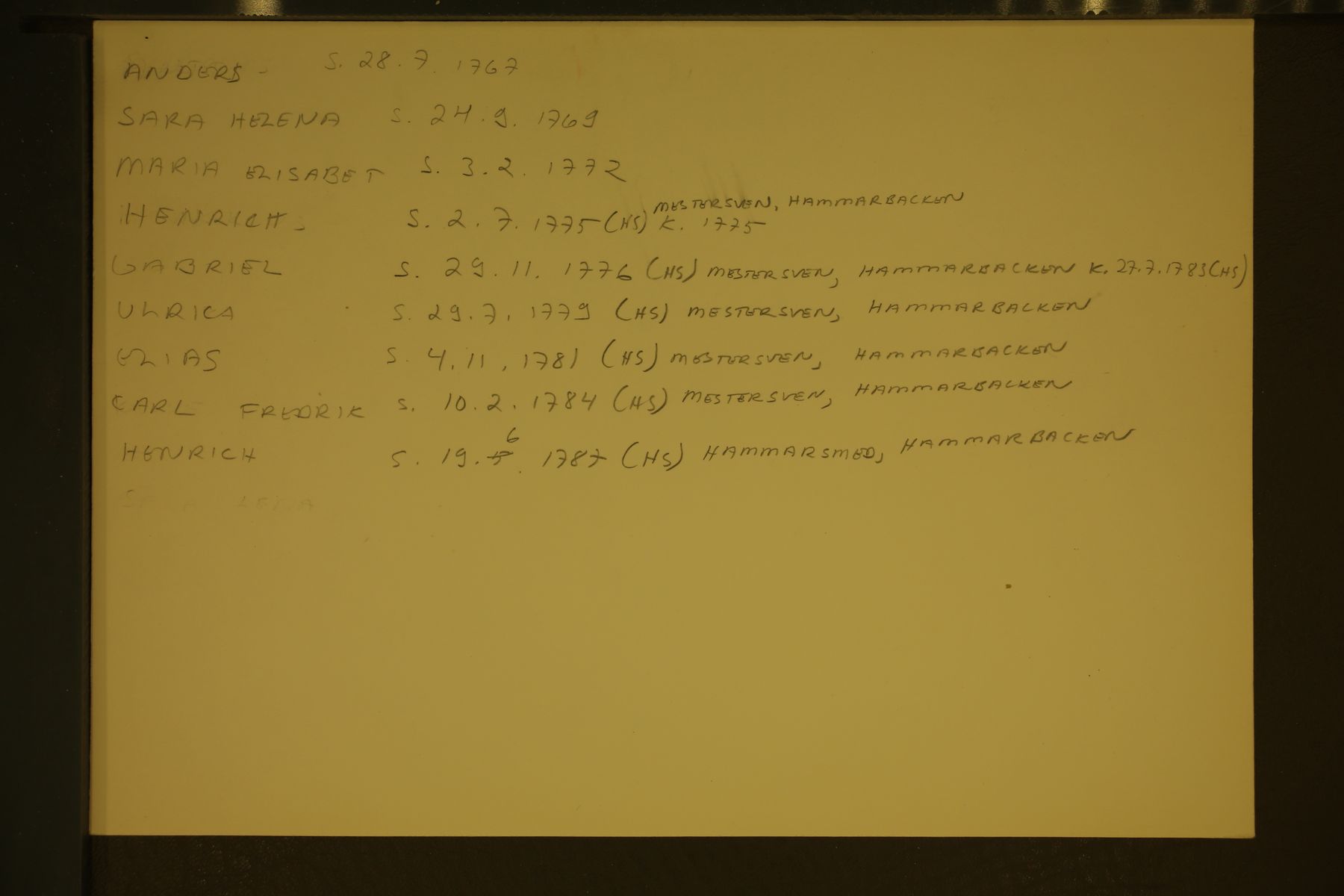 [ kuvat/119.jpg ]
