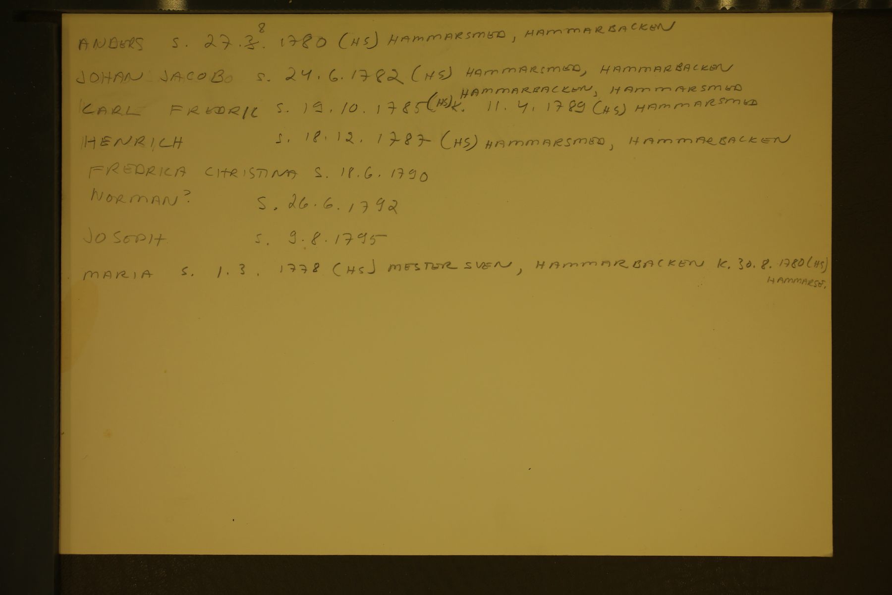 [ kuvat/125.jpg ]