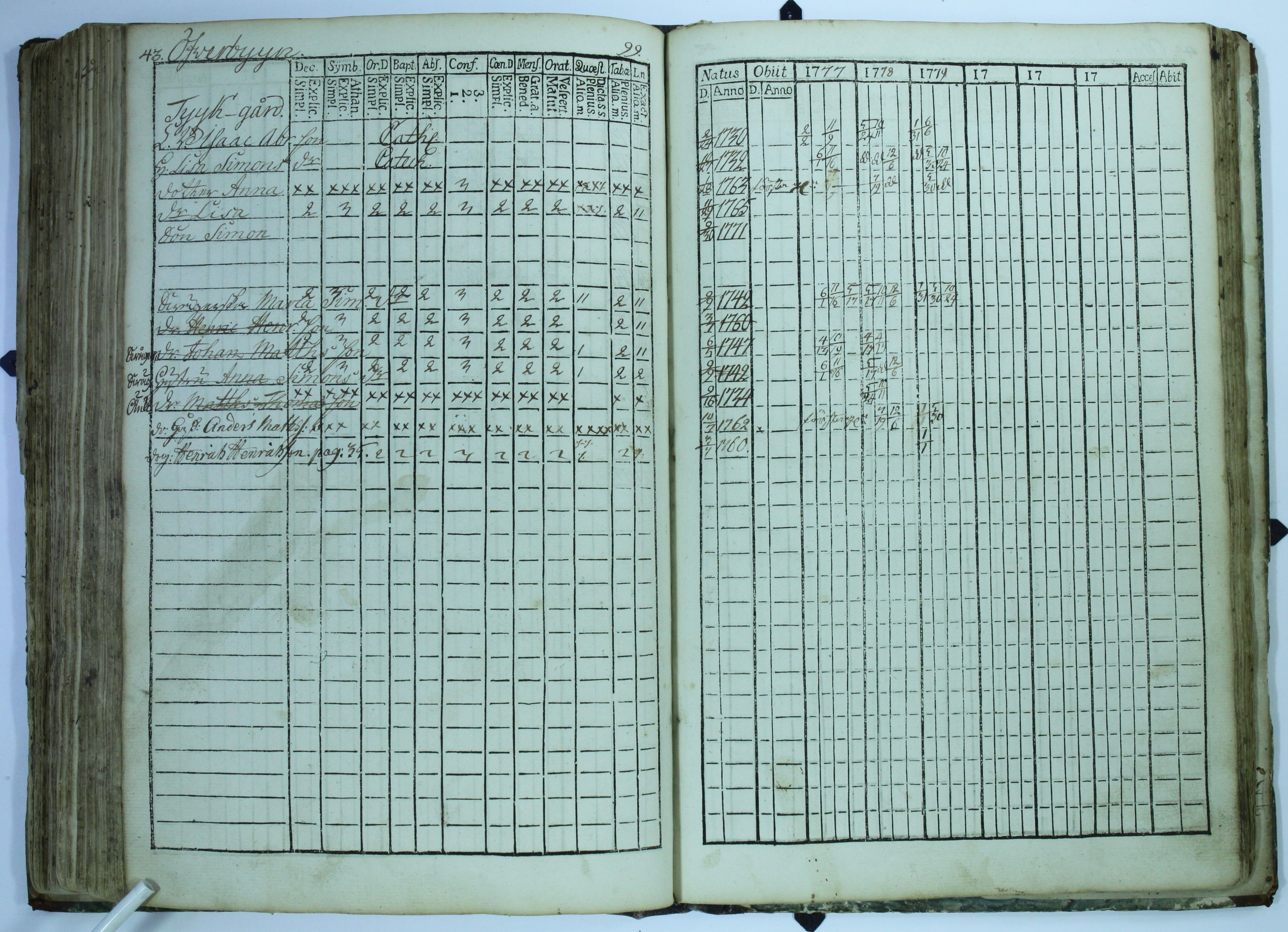 [ kuvat/160.jpg ]