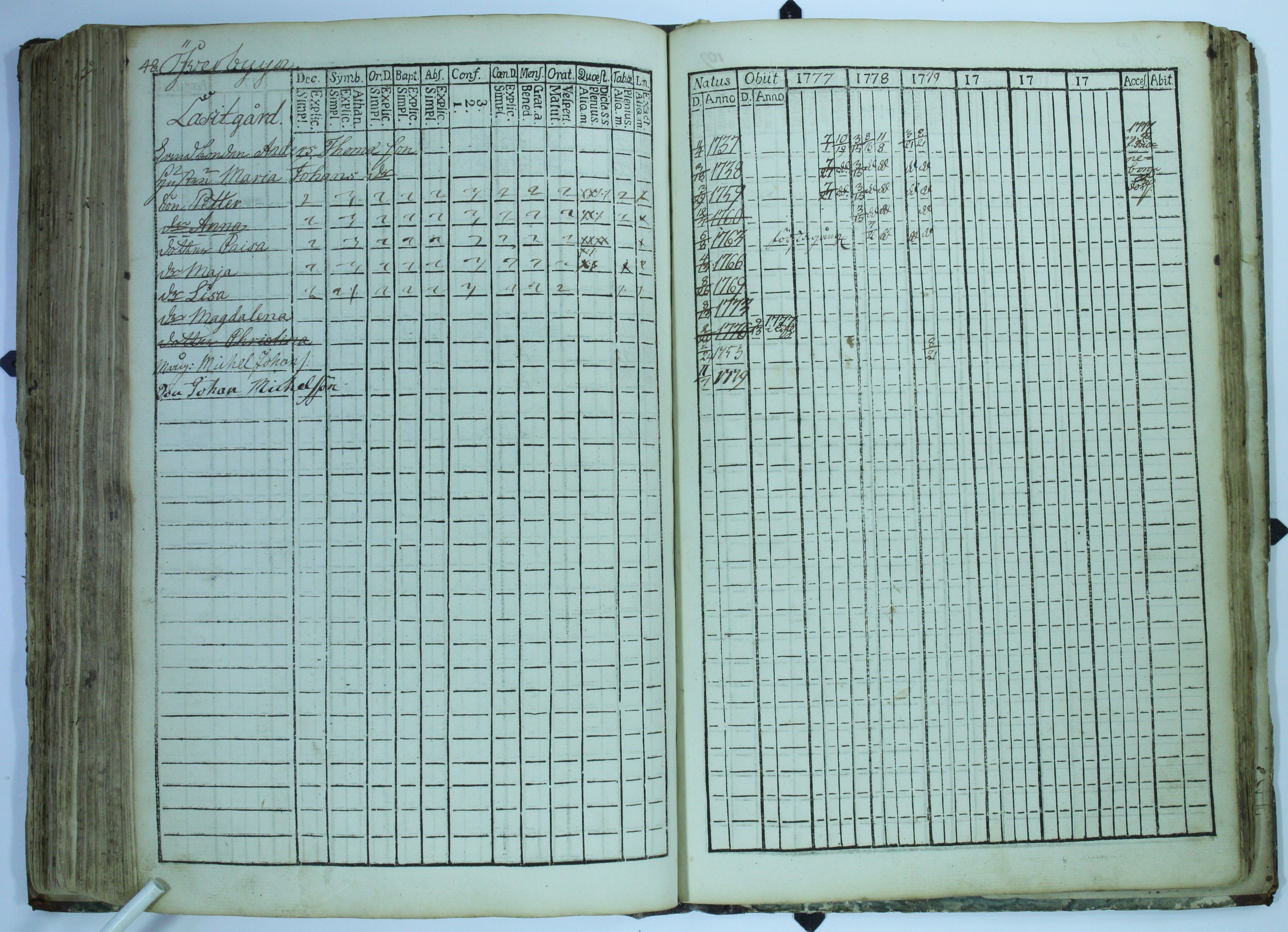 [ kuvat/165.jpg ]