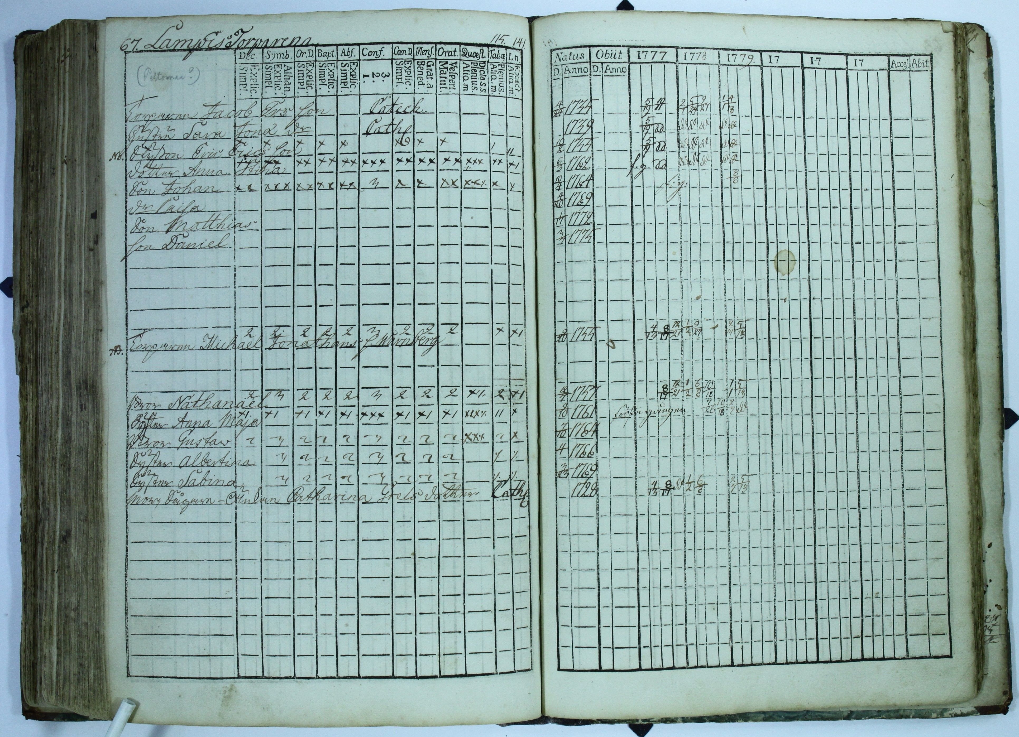 [ kuvat/184.jpg ]