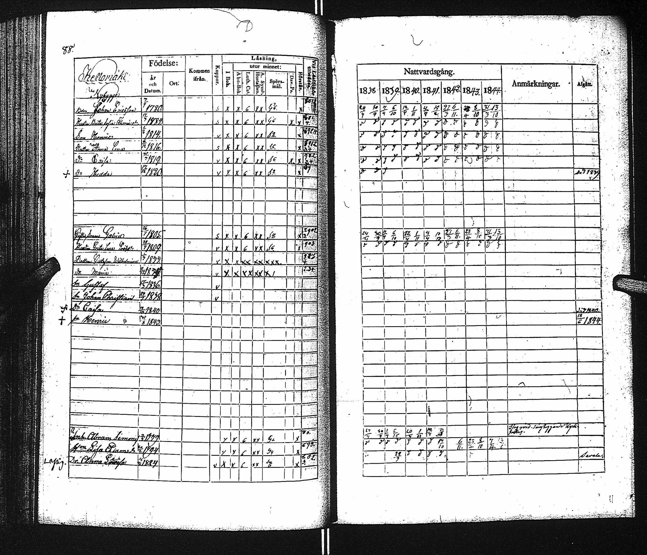 [ kuvat/93.jpg ]