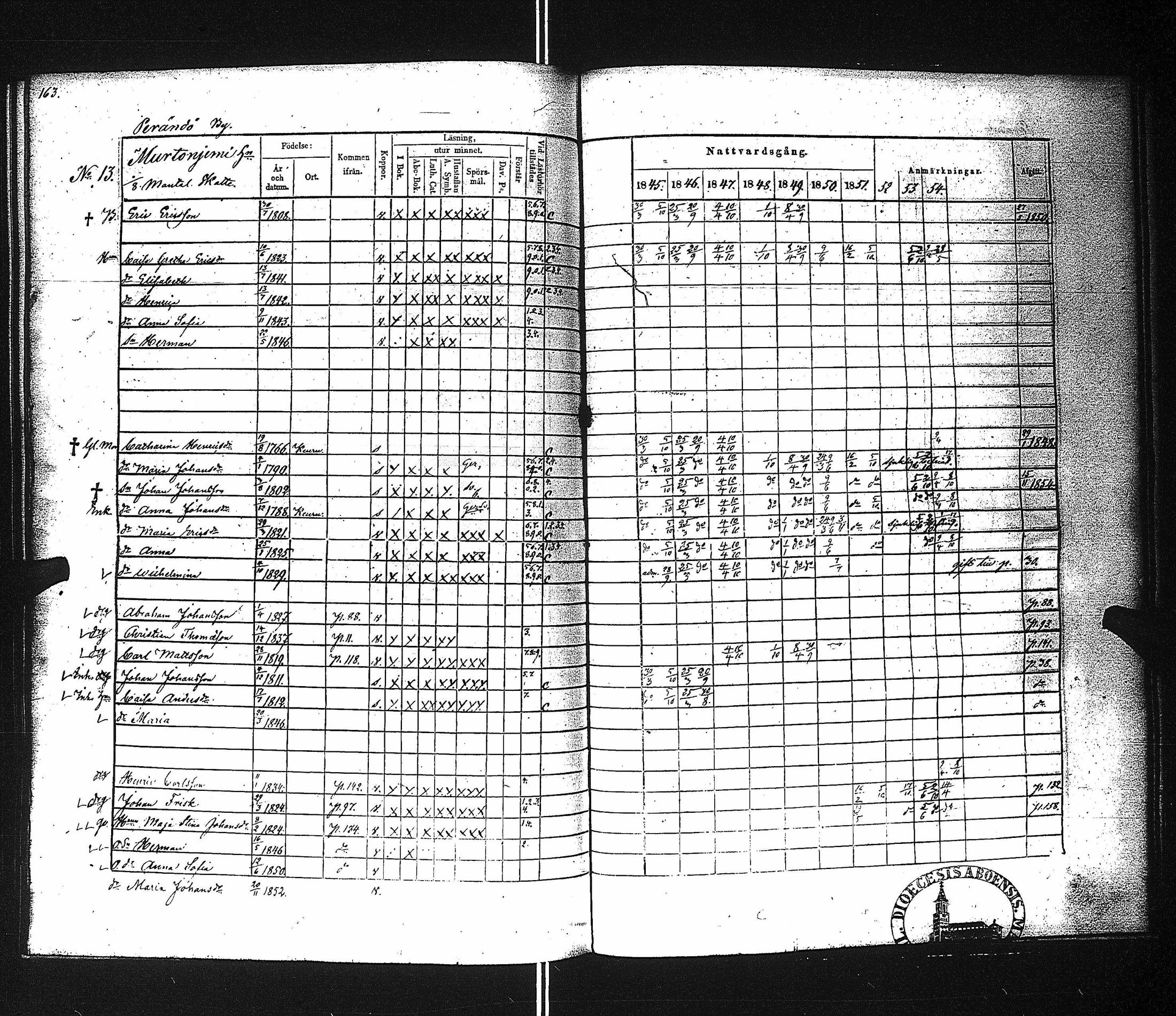 [ kuvat/168.jpg ]