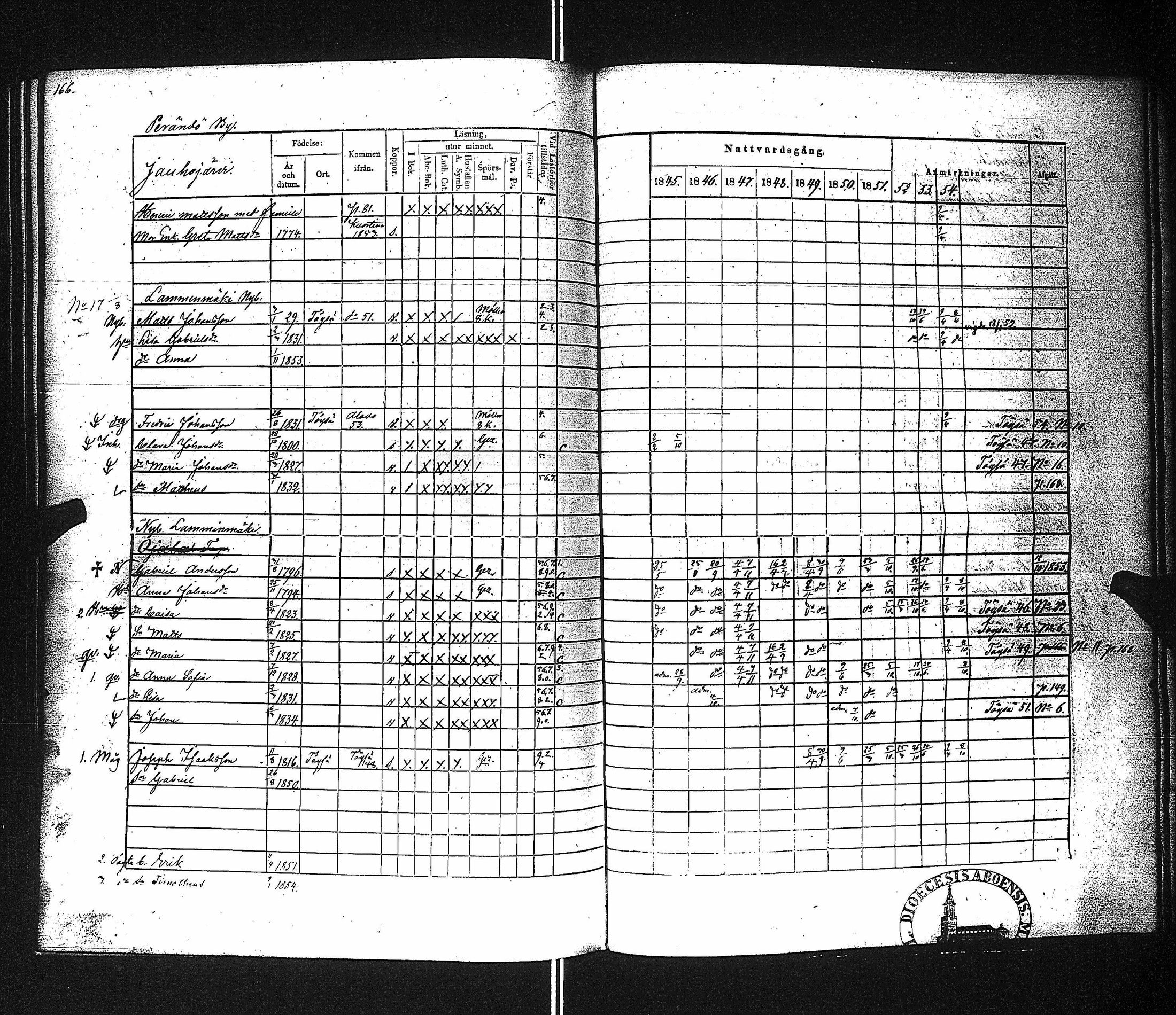 [ kuvat/171.jpg ]