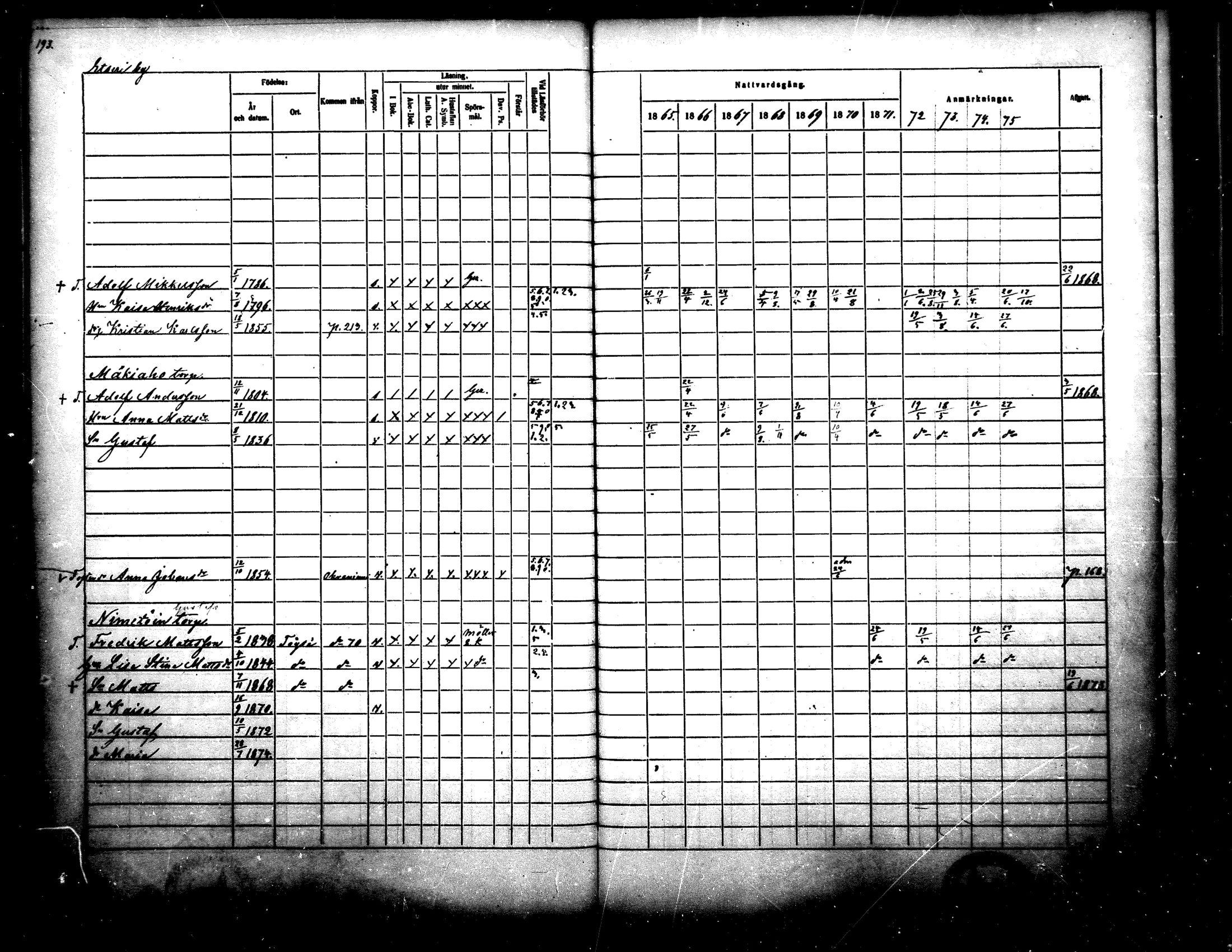 [ kuvat/190.jpg ]