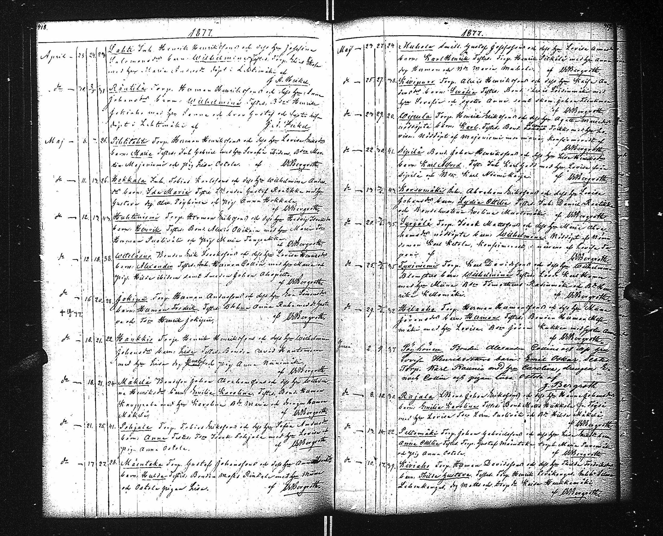 [ kuvat/204.jpg ]