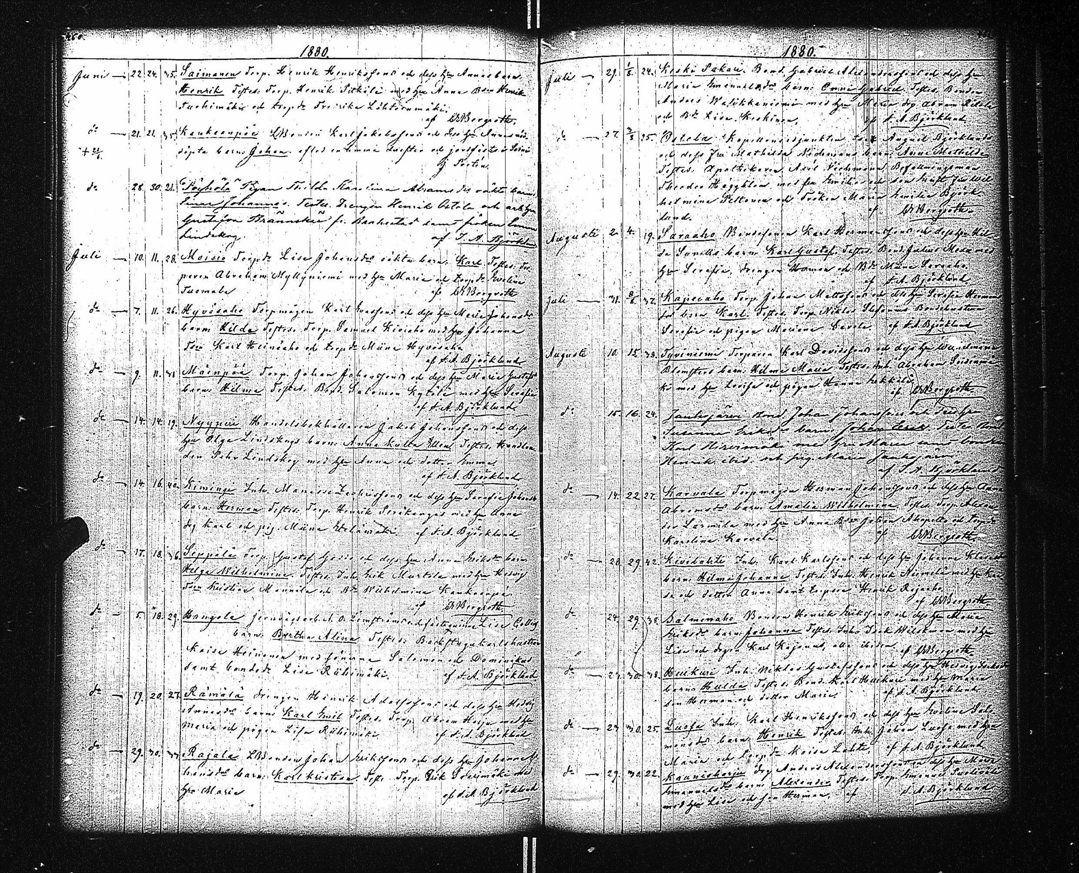 [ kuvat/225.jpg ]