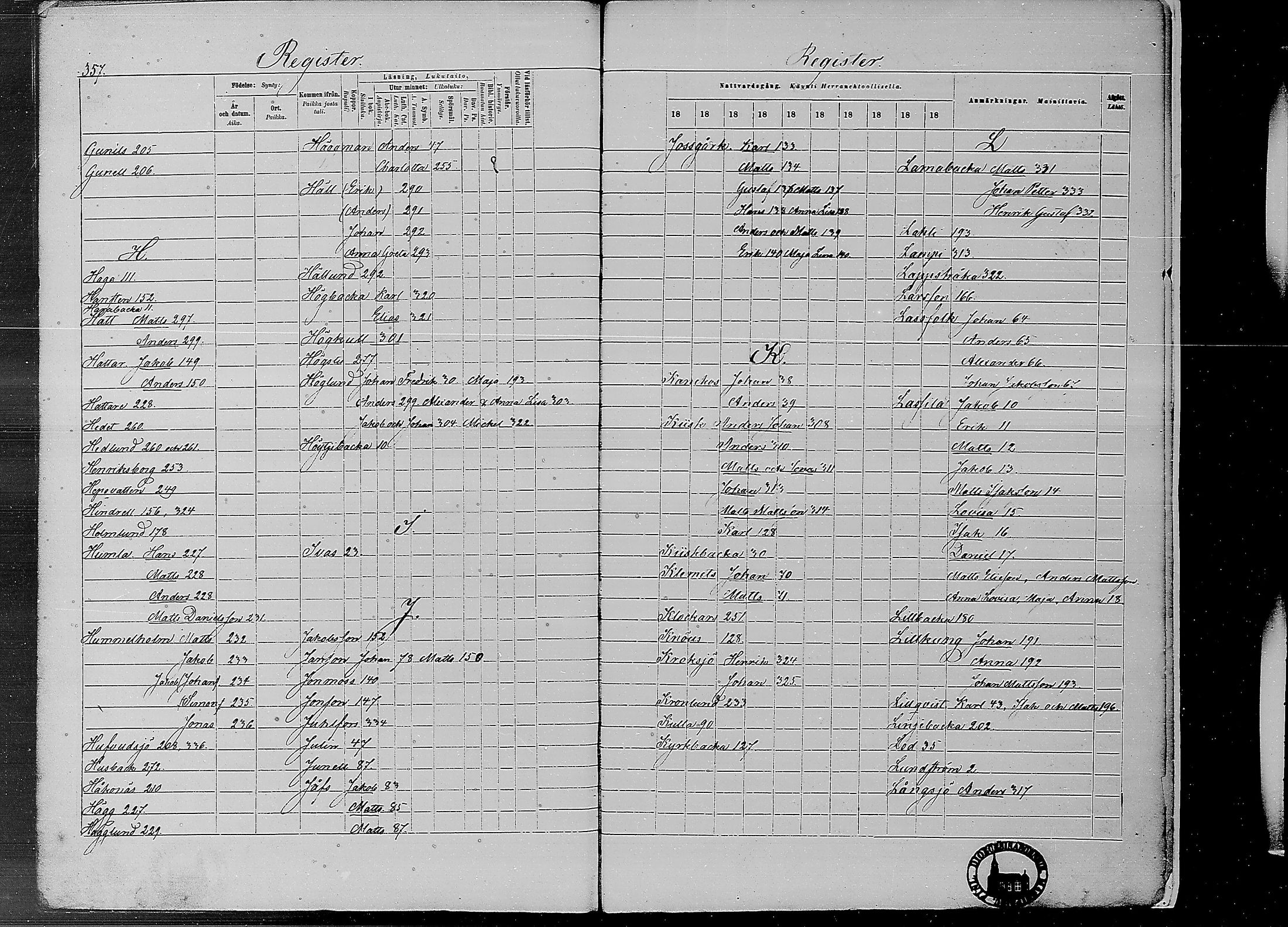 [ kuvat/345.jpg ]
