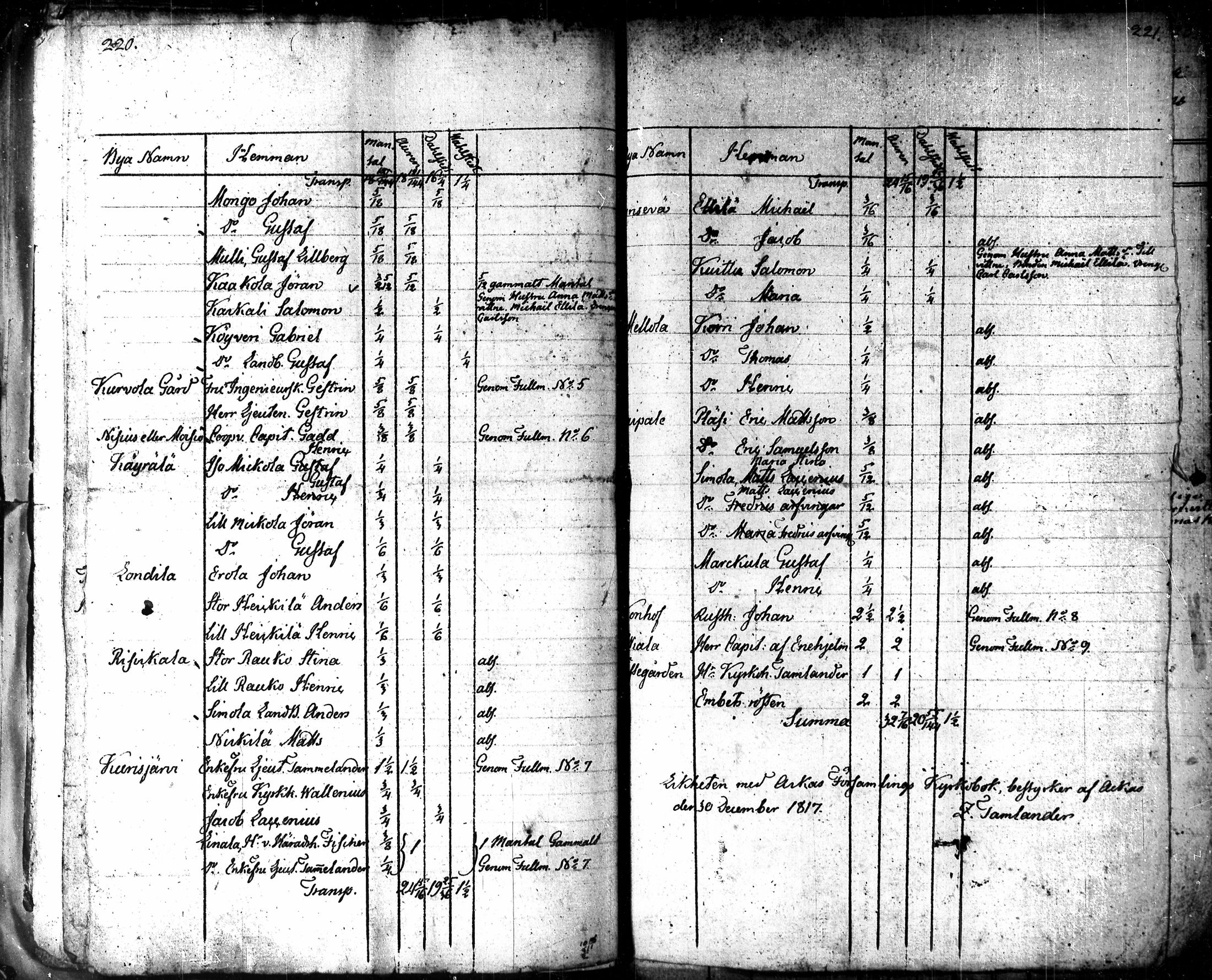 [ kuvat/122.jpg ]