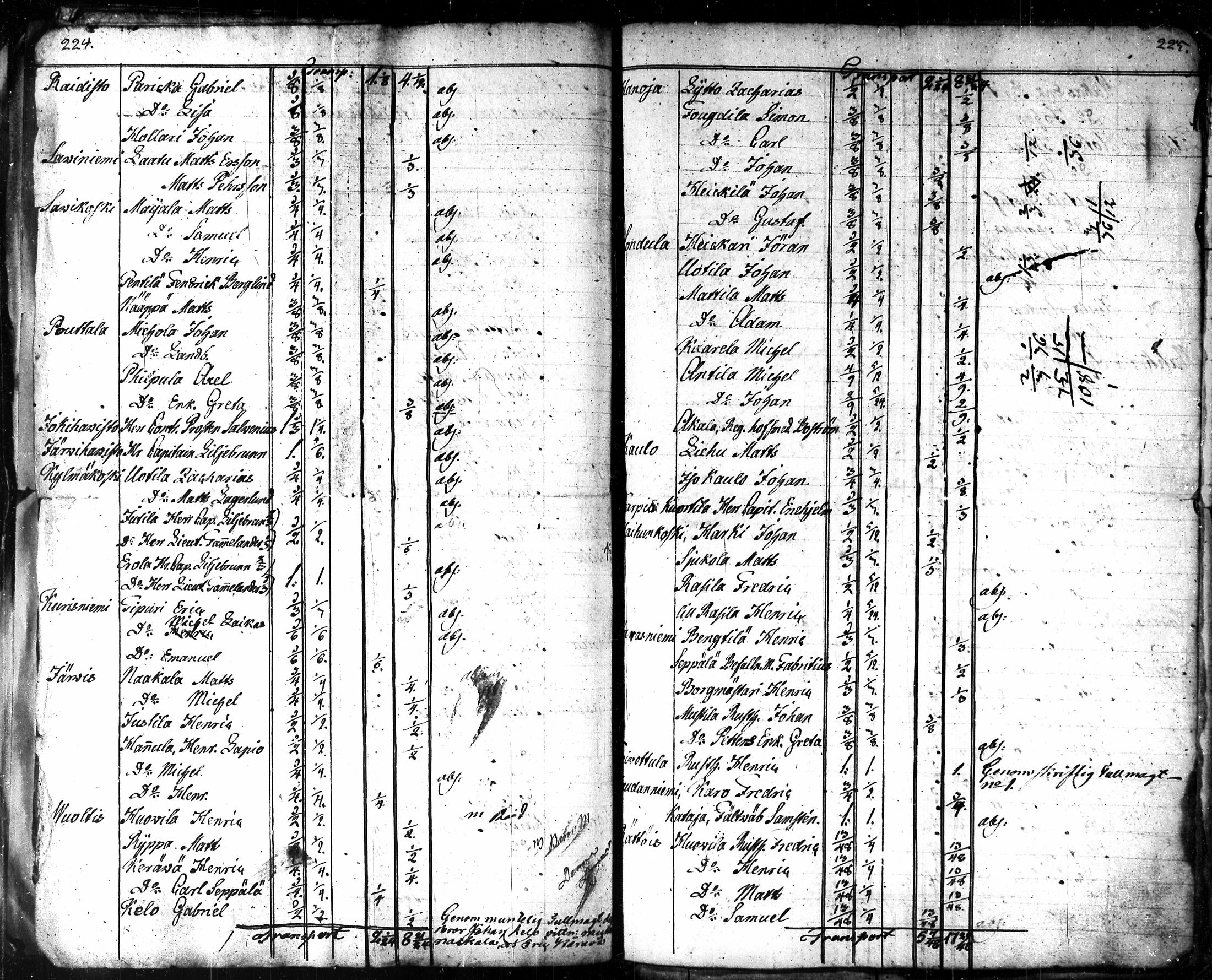 [ kuvat/124.jpg ]