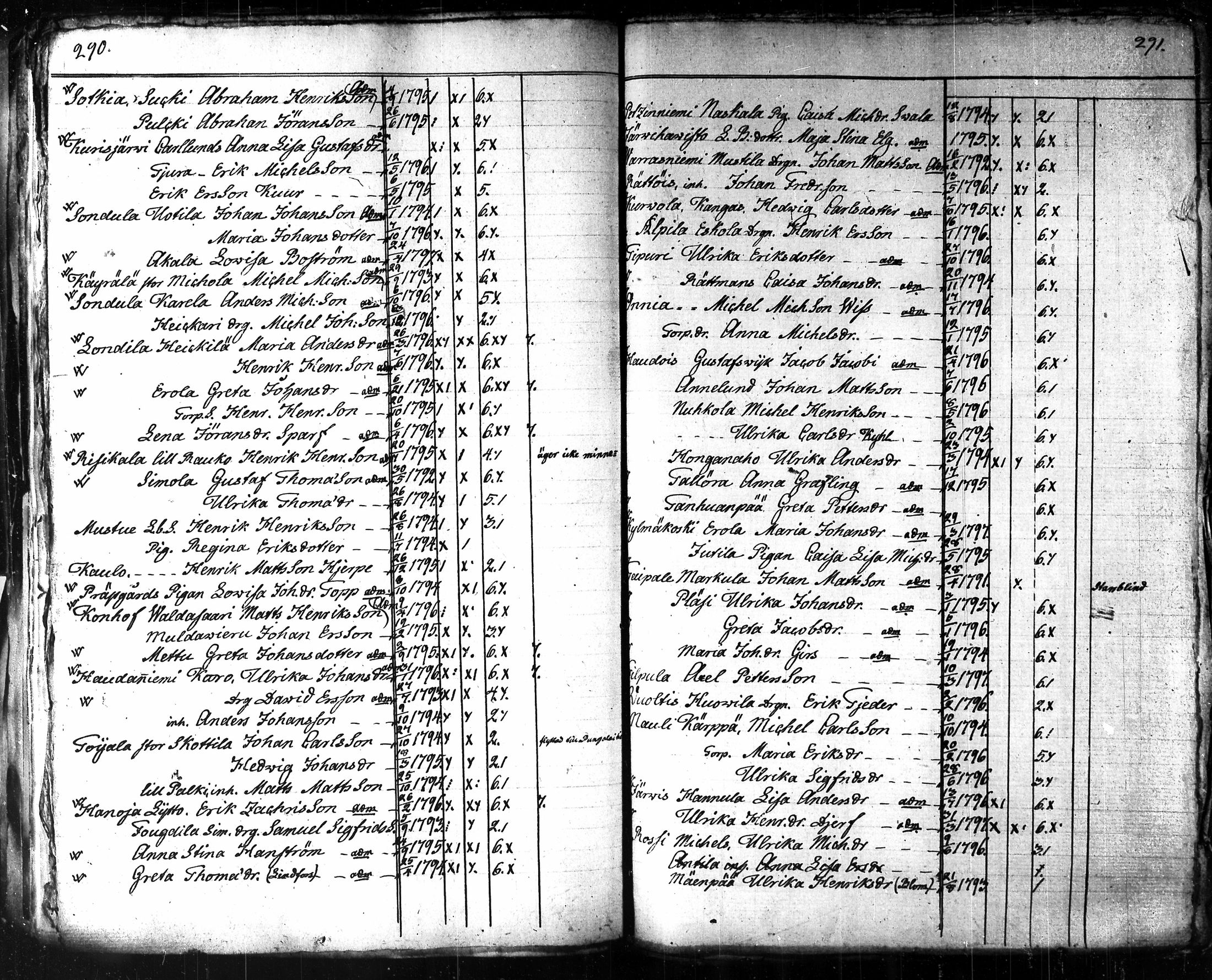 [ kuvat/157.jpg ]
