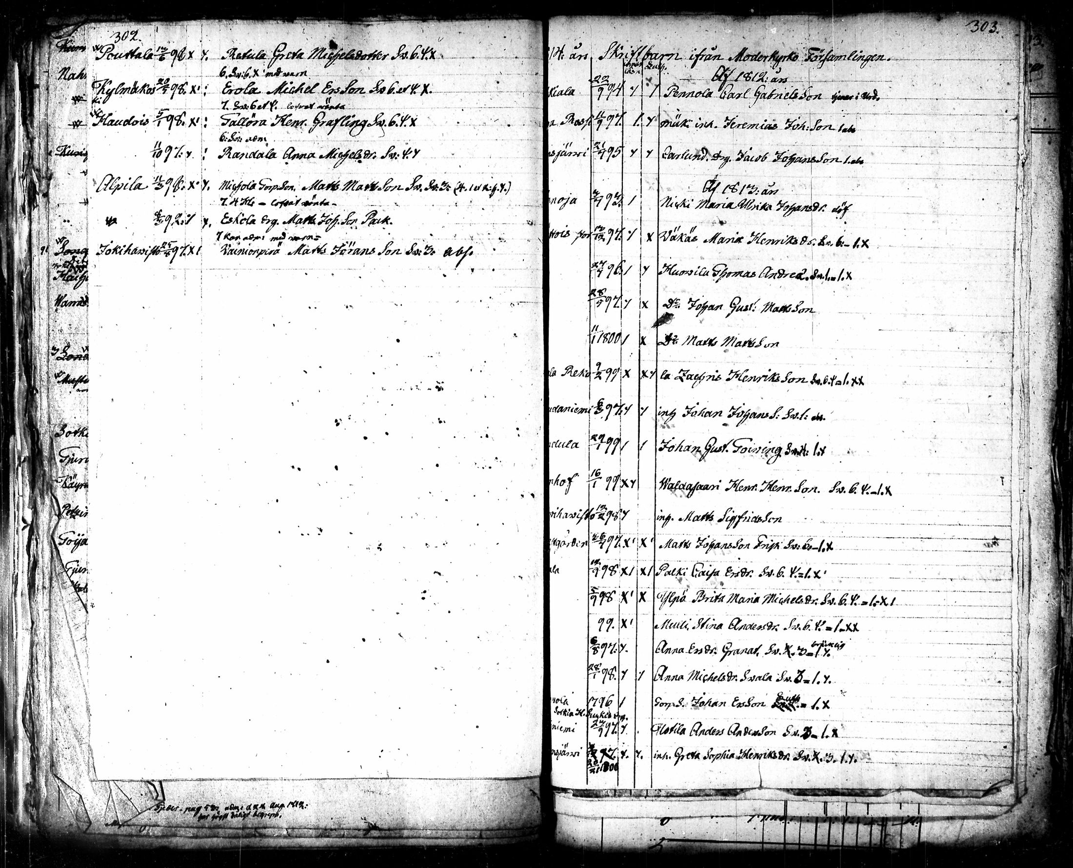 [ kuvat/164.jpg ]