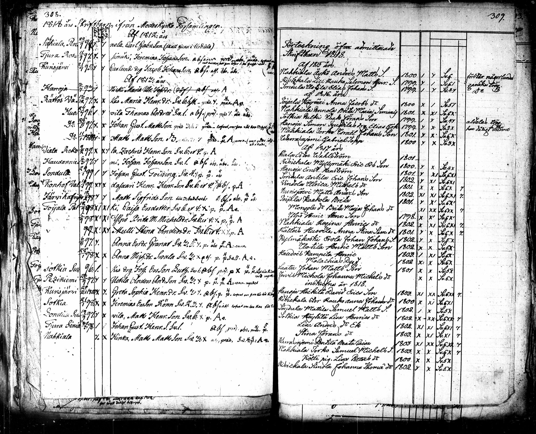 [ kuvat/167.jpg ]