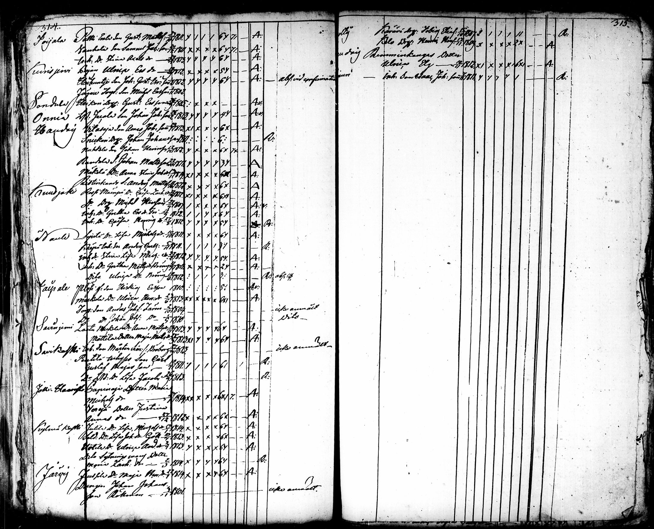 [ kuvat/170.jpg ]