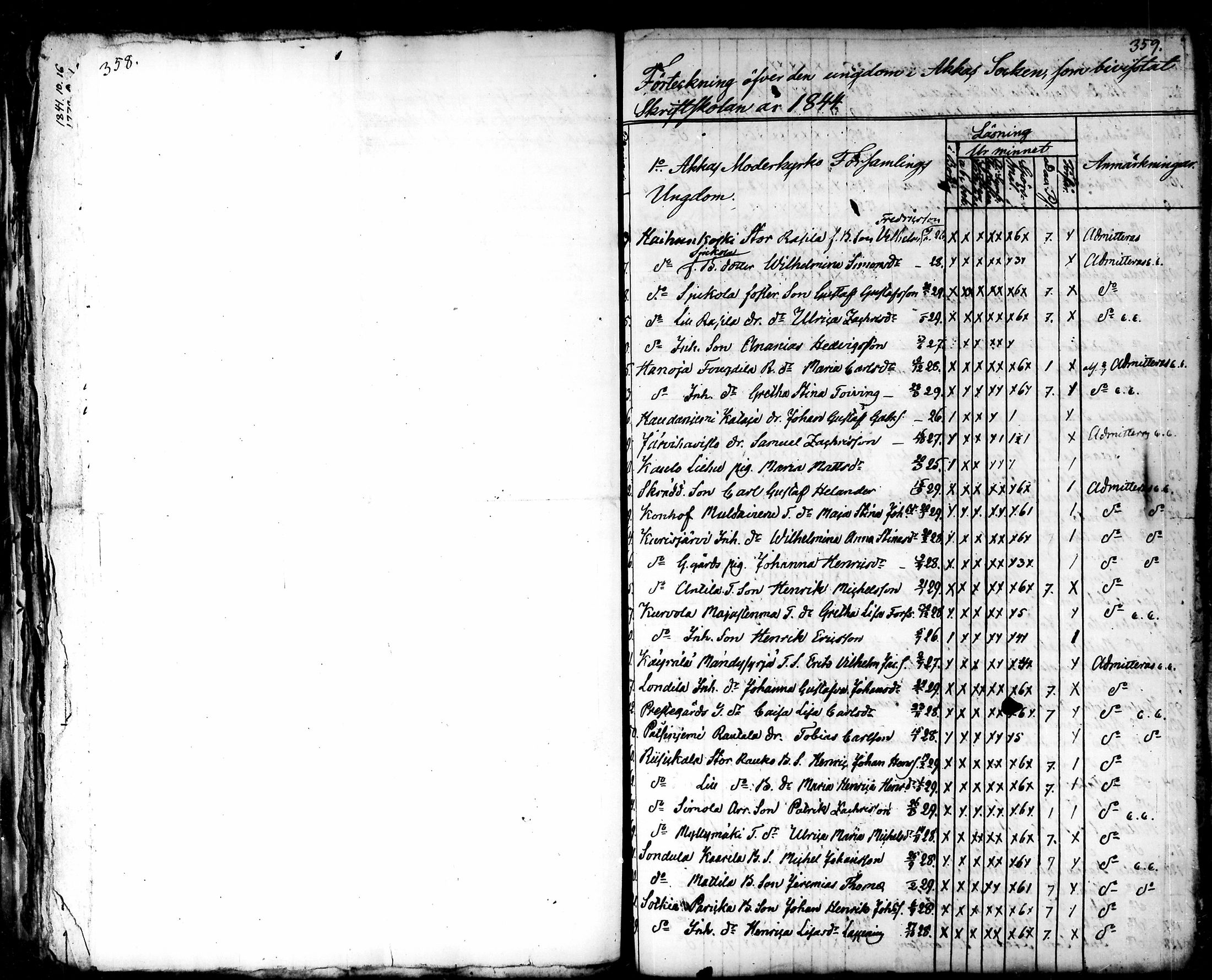 [ kuvat/192.jpg ]