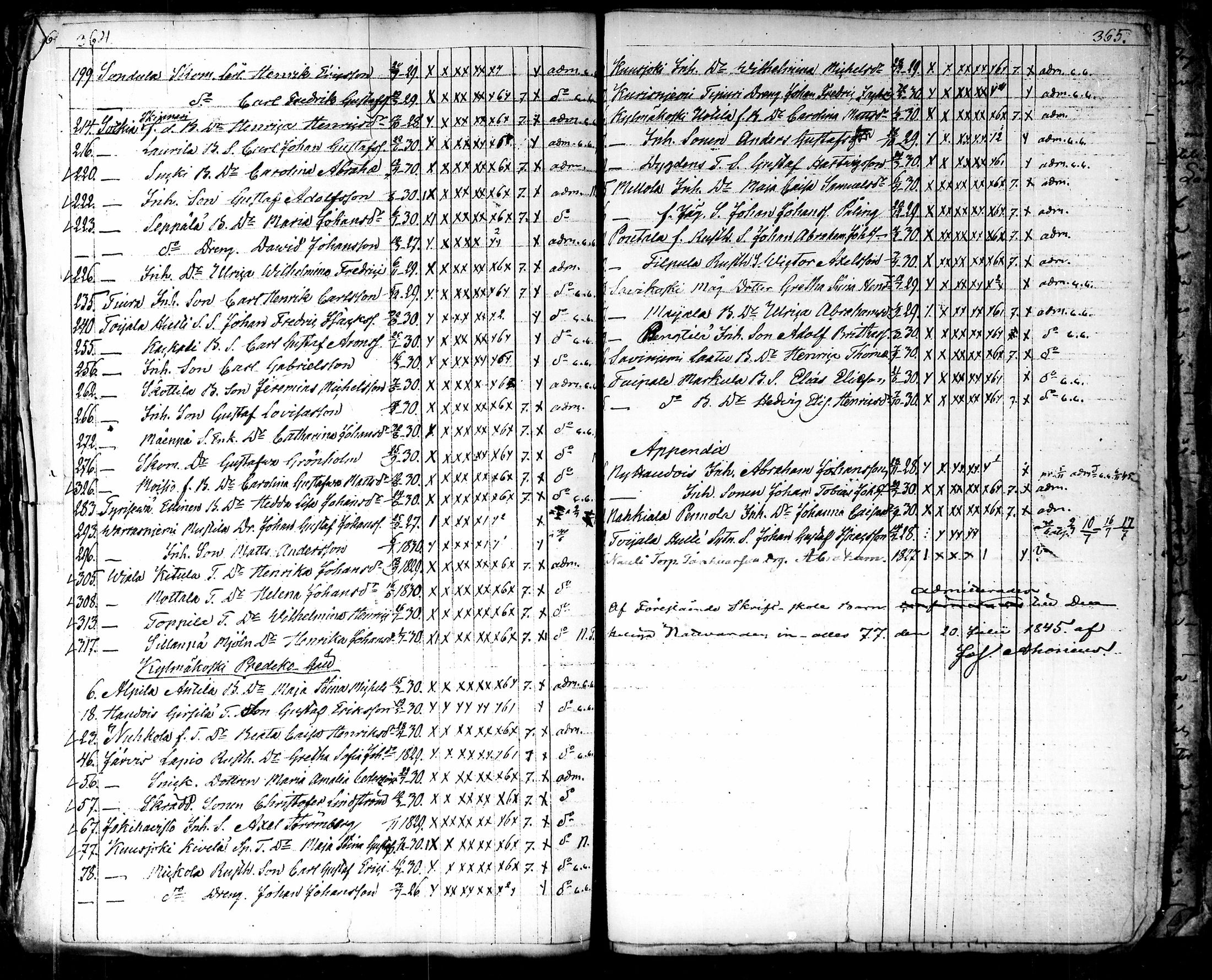 [ kuvat/195.jpg ]