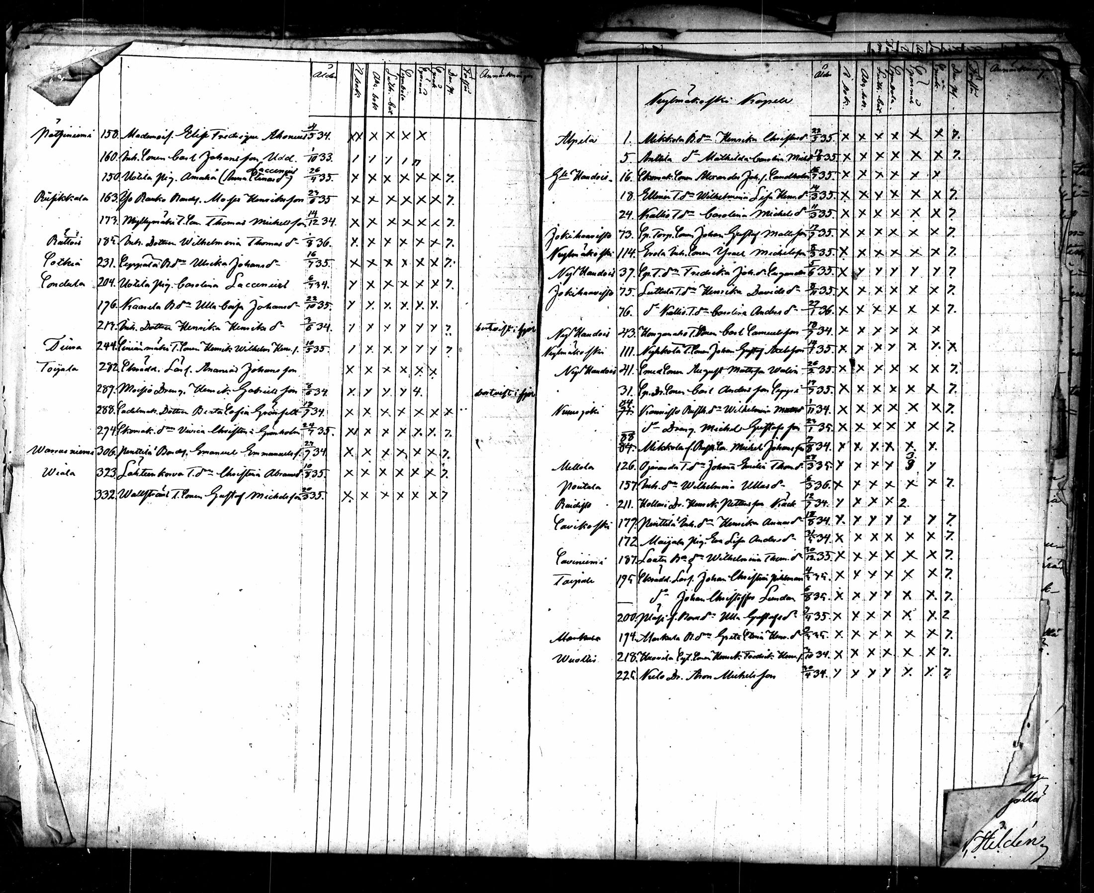 [ kuvat/116.jpg ]