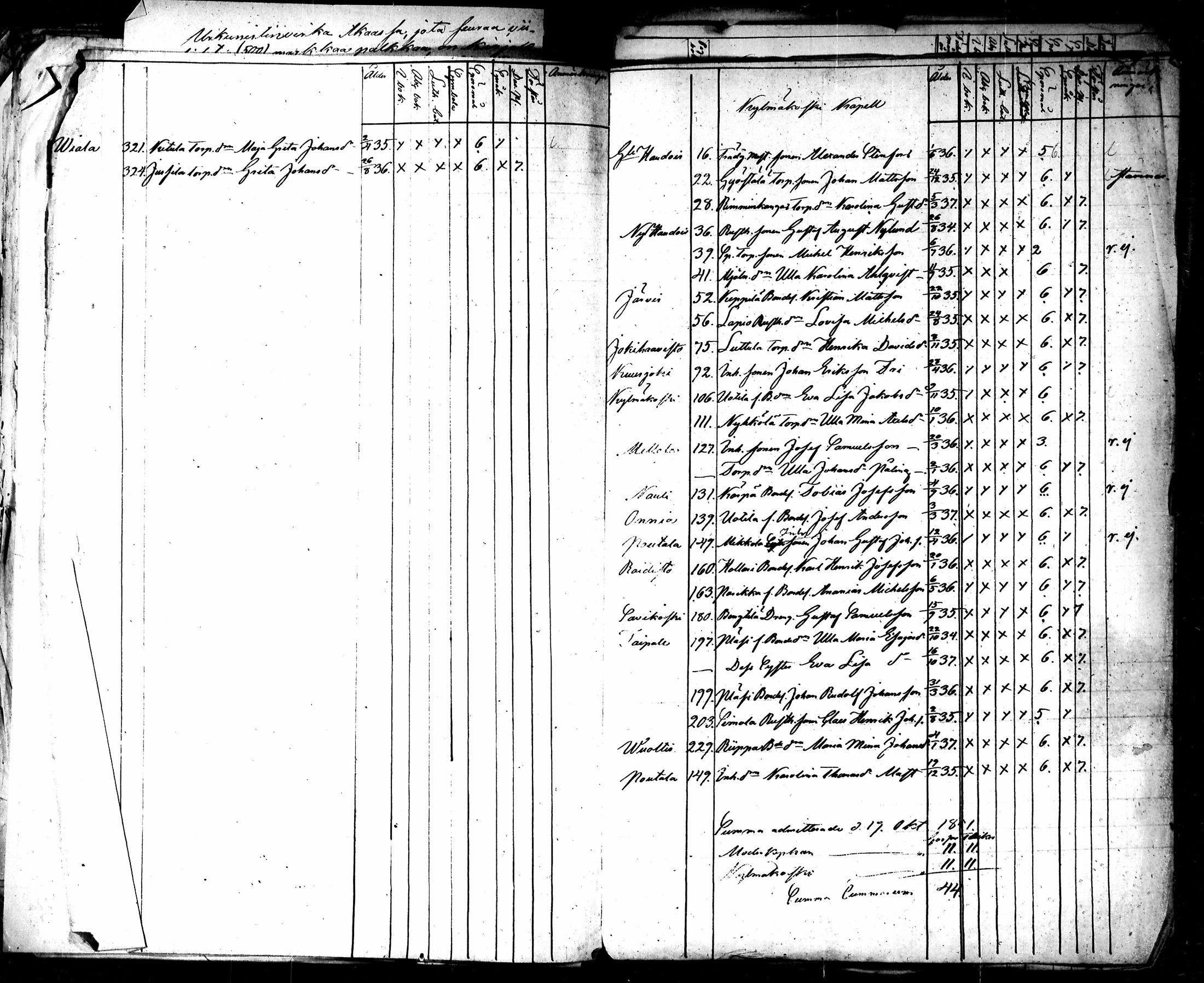 [ kuvat/126.jpg ]