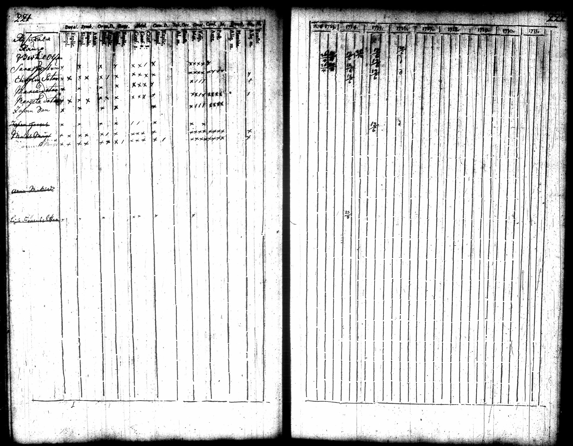 [ kuvat/122.jpg ]