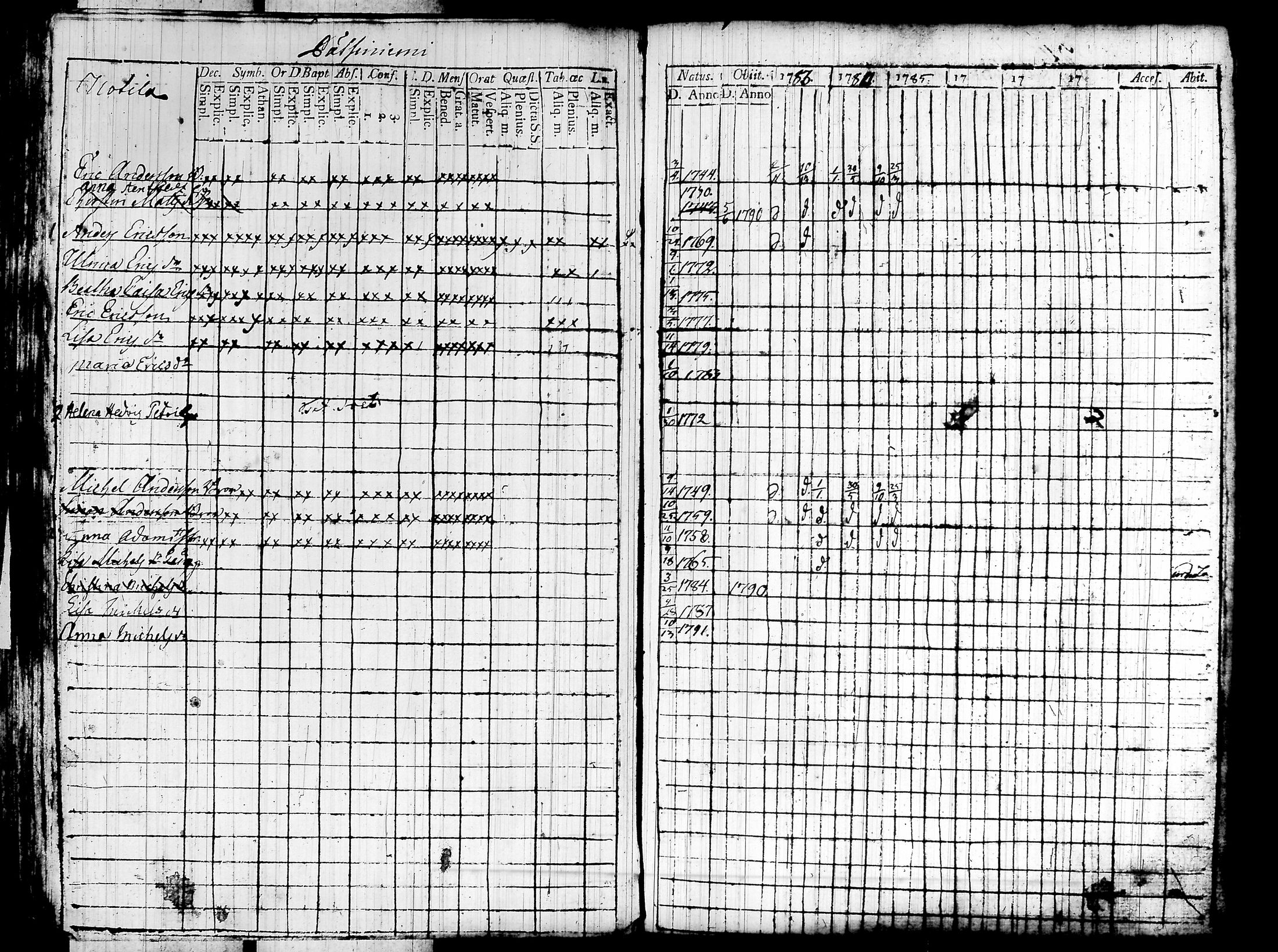 [ kuvat/160.jpg ]