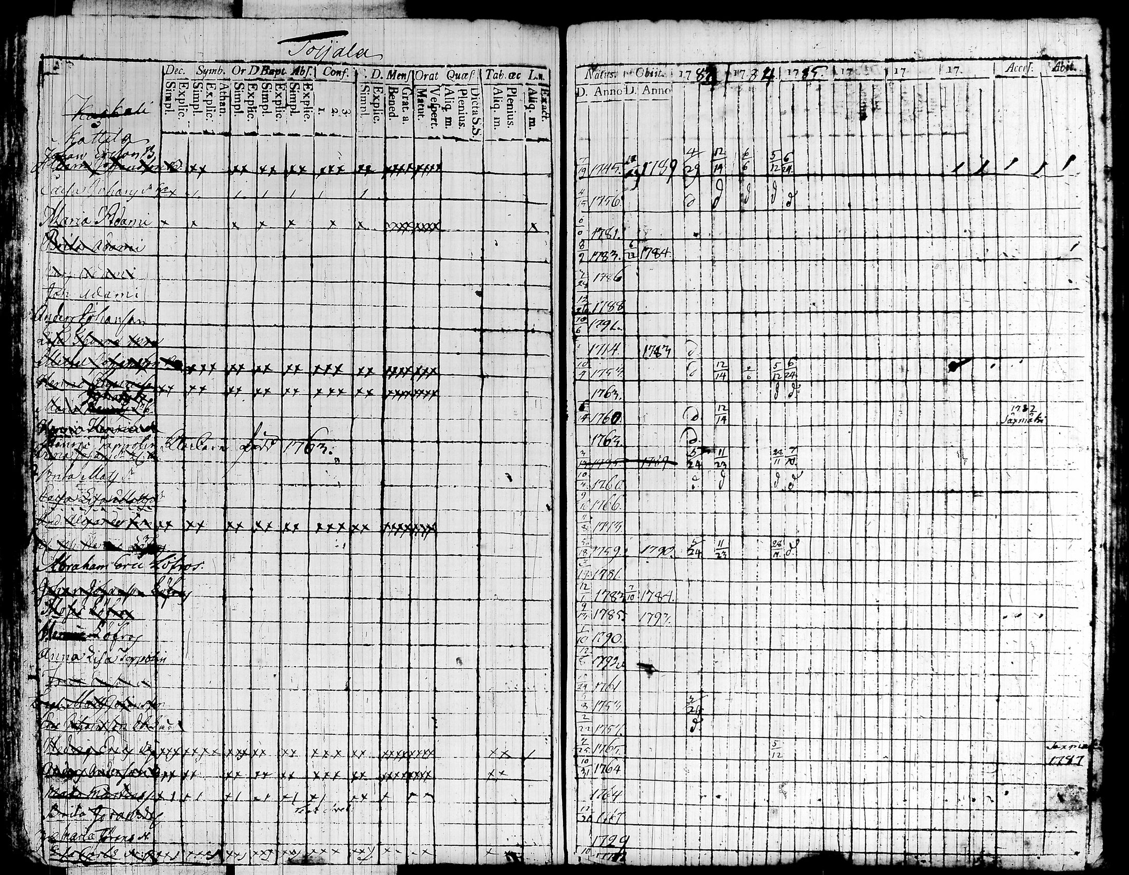 [ kuvat/223.jpg ]