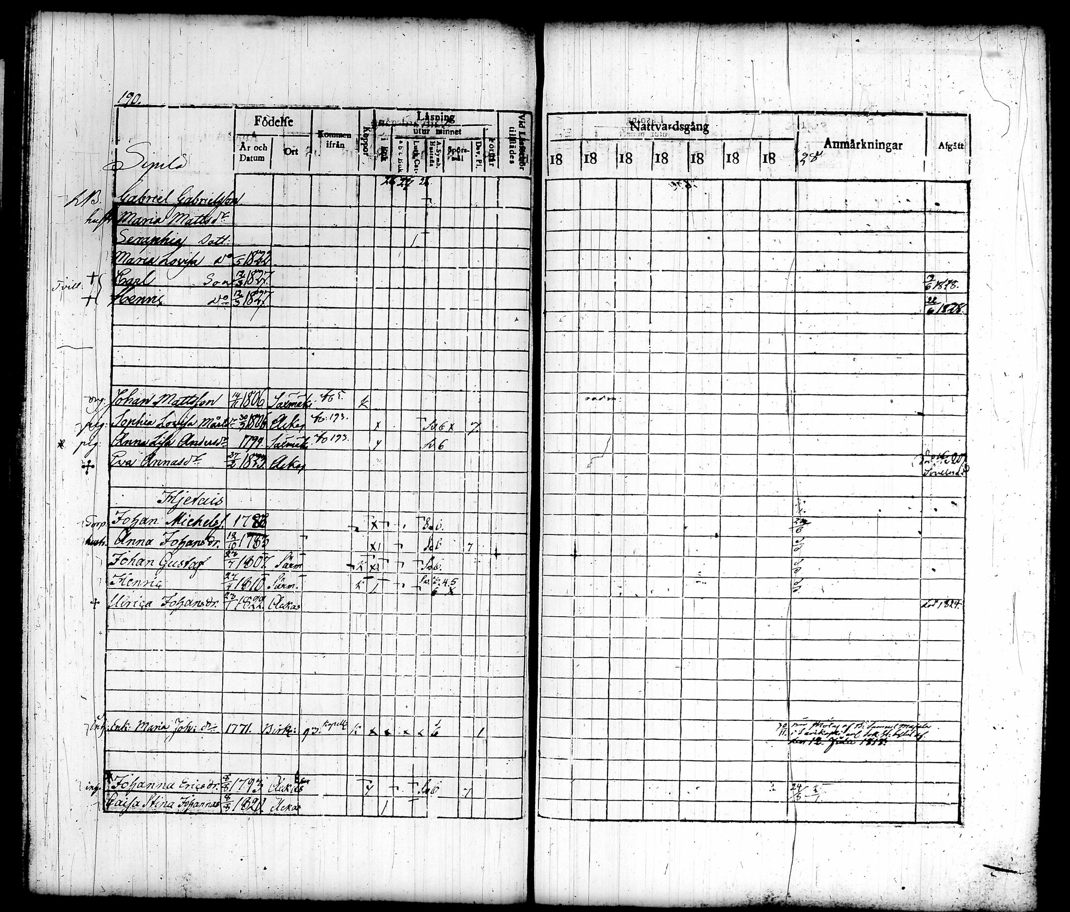 [ kuvat/196.jpg ]