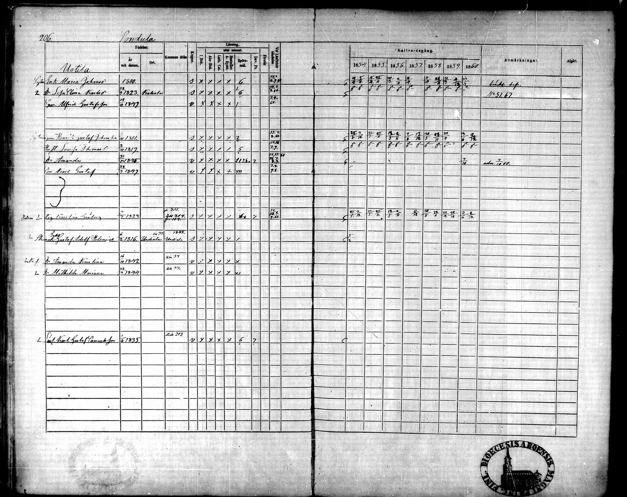 [ kuvat/196.jpg ]