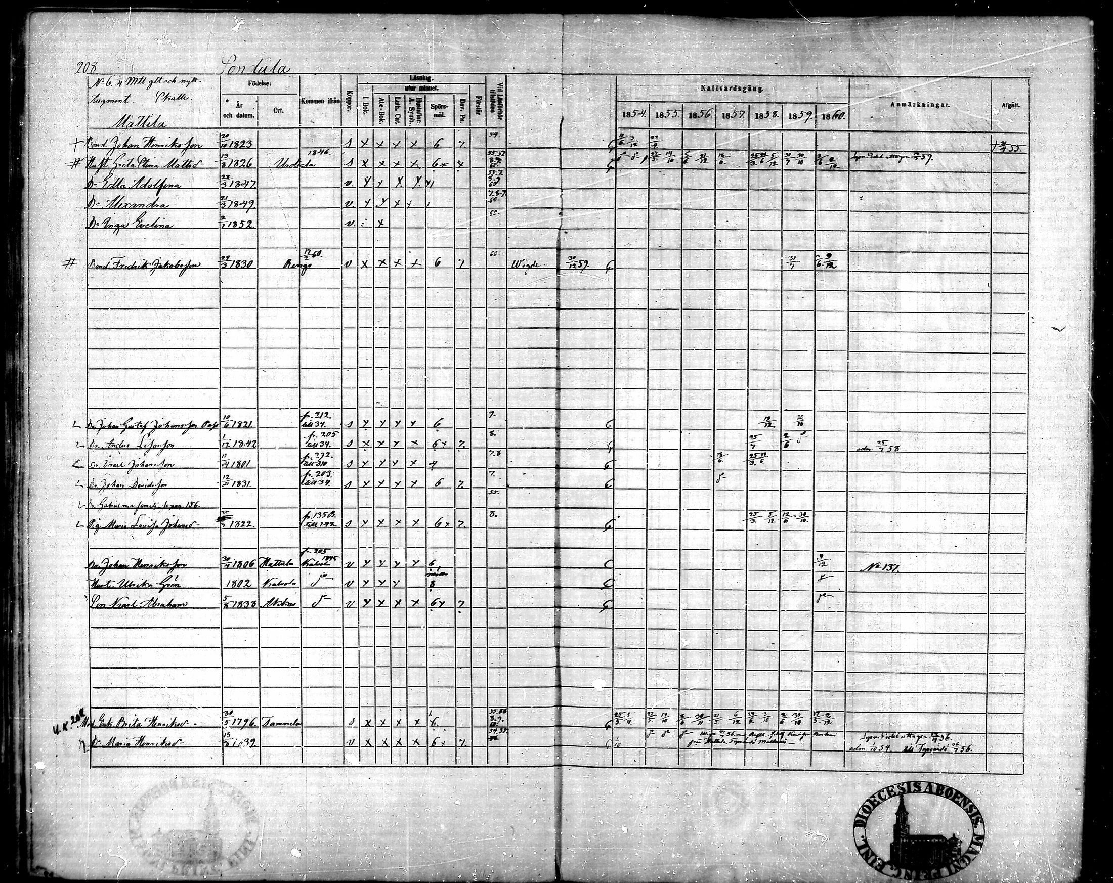 [ kuvat/198.jpg ]
