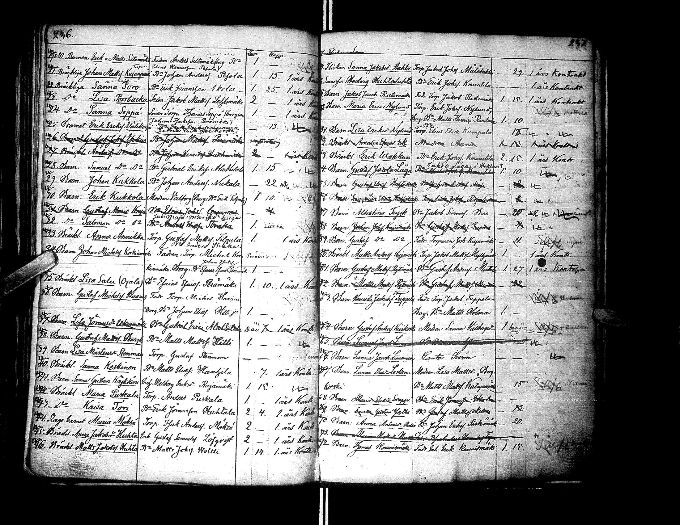 [ kuvat/129.jpg ]