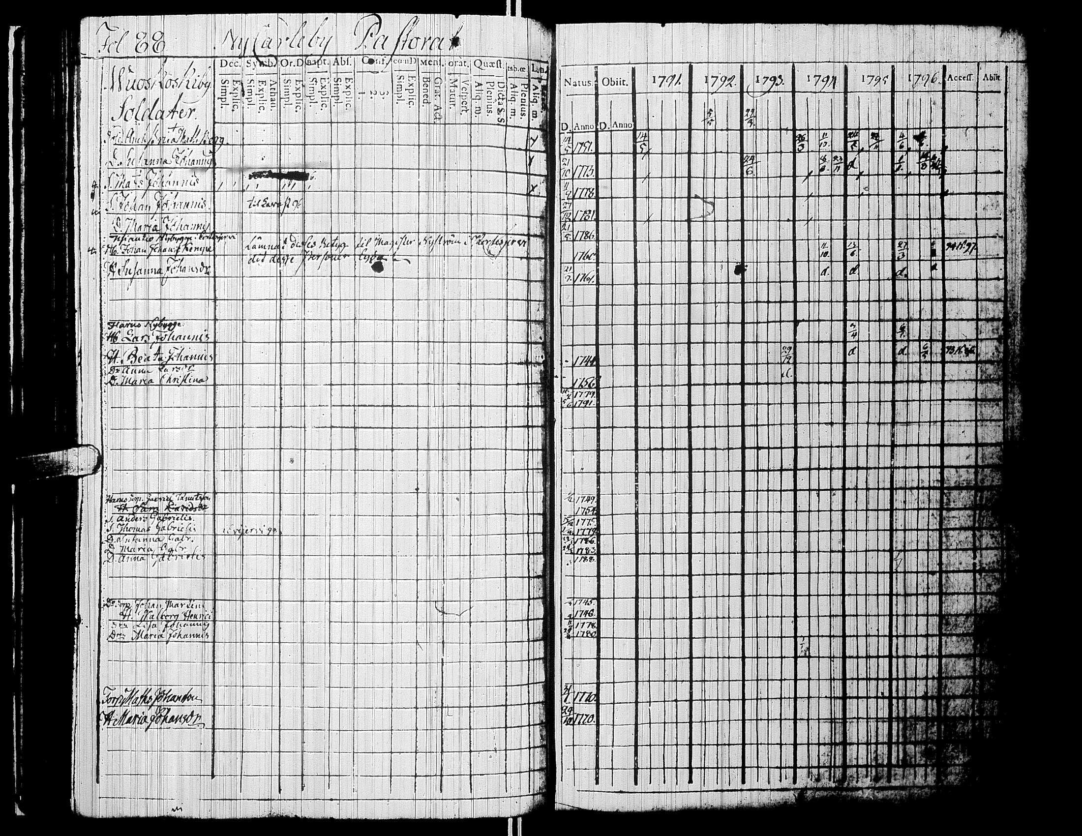[ kuvat/91.jpg ]