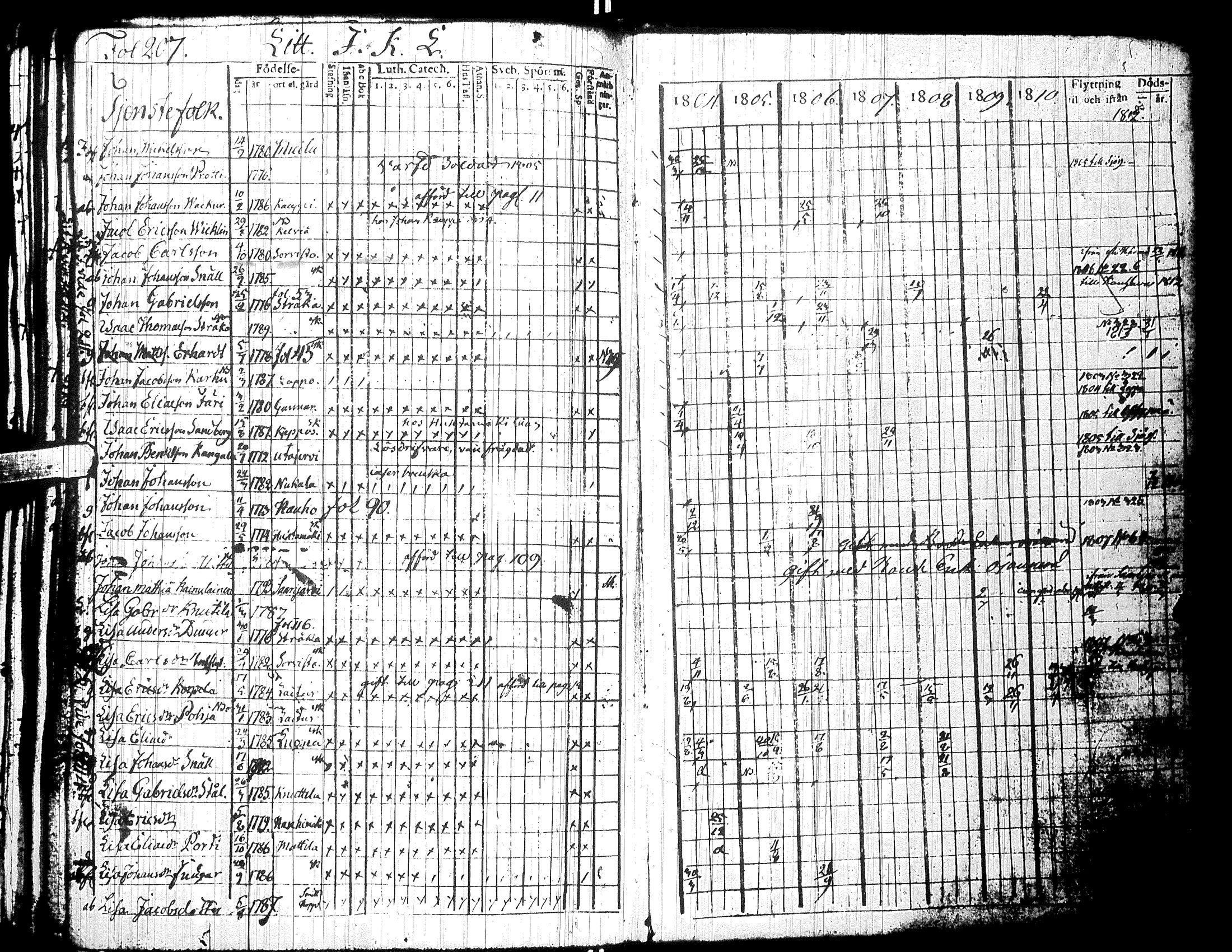 [ kuvat/211.jpg ]