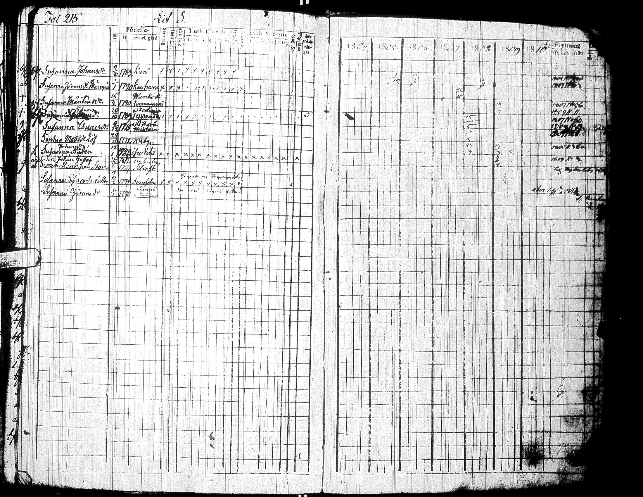 [ kuvat/219.jpg ]