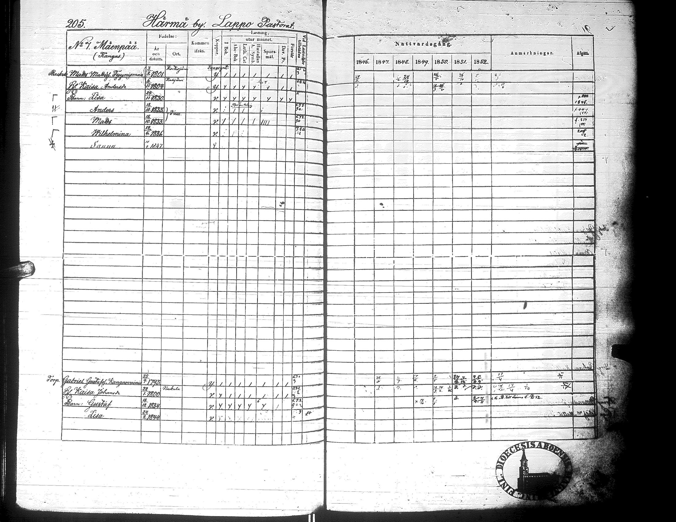 [ kuvat/191.jpg ]