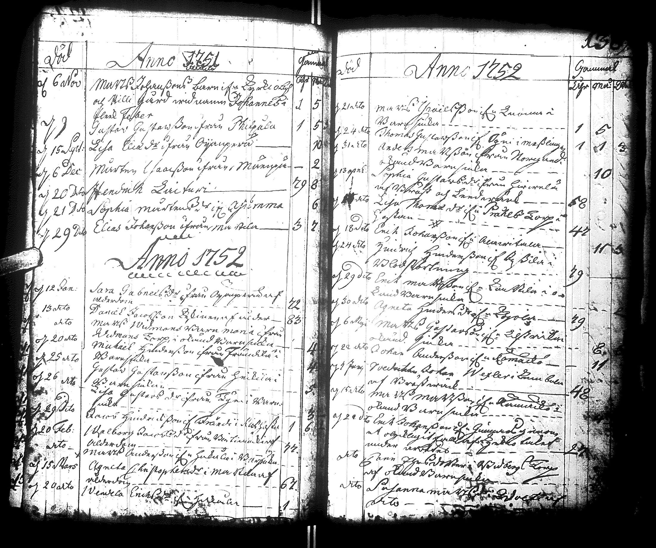 [ kuvat/135.jpg ]