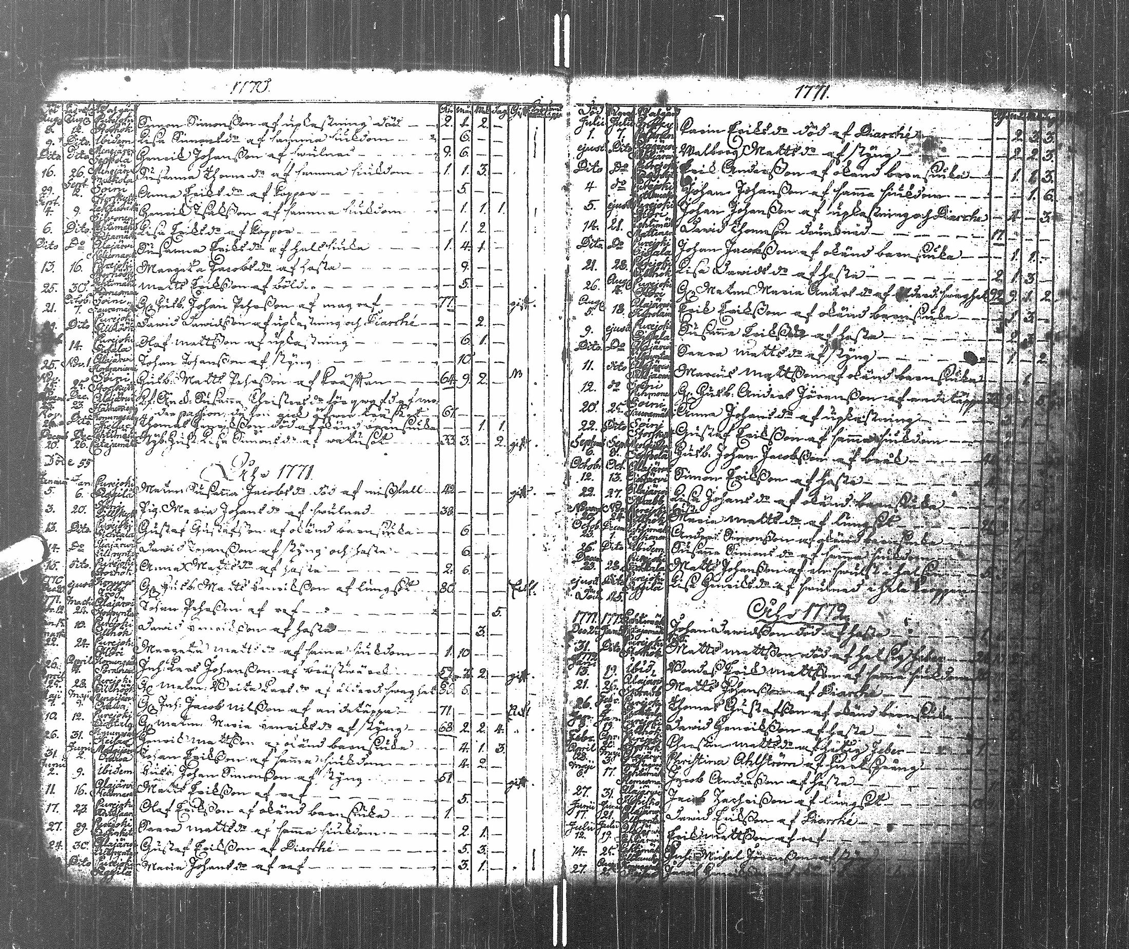 [ kuvat/19.jpg ]
