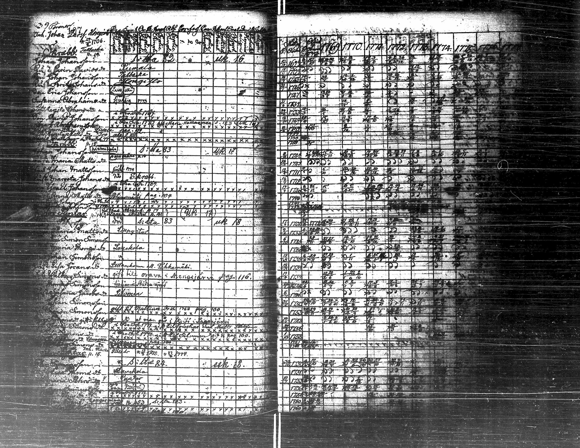 [ kuvat/79.jpg ]