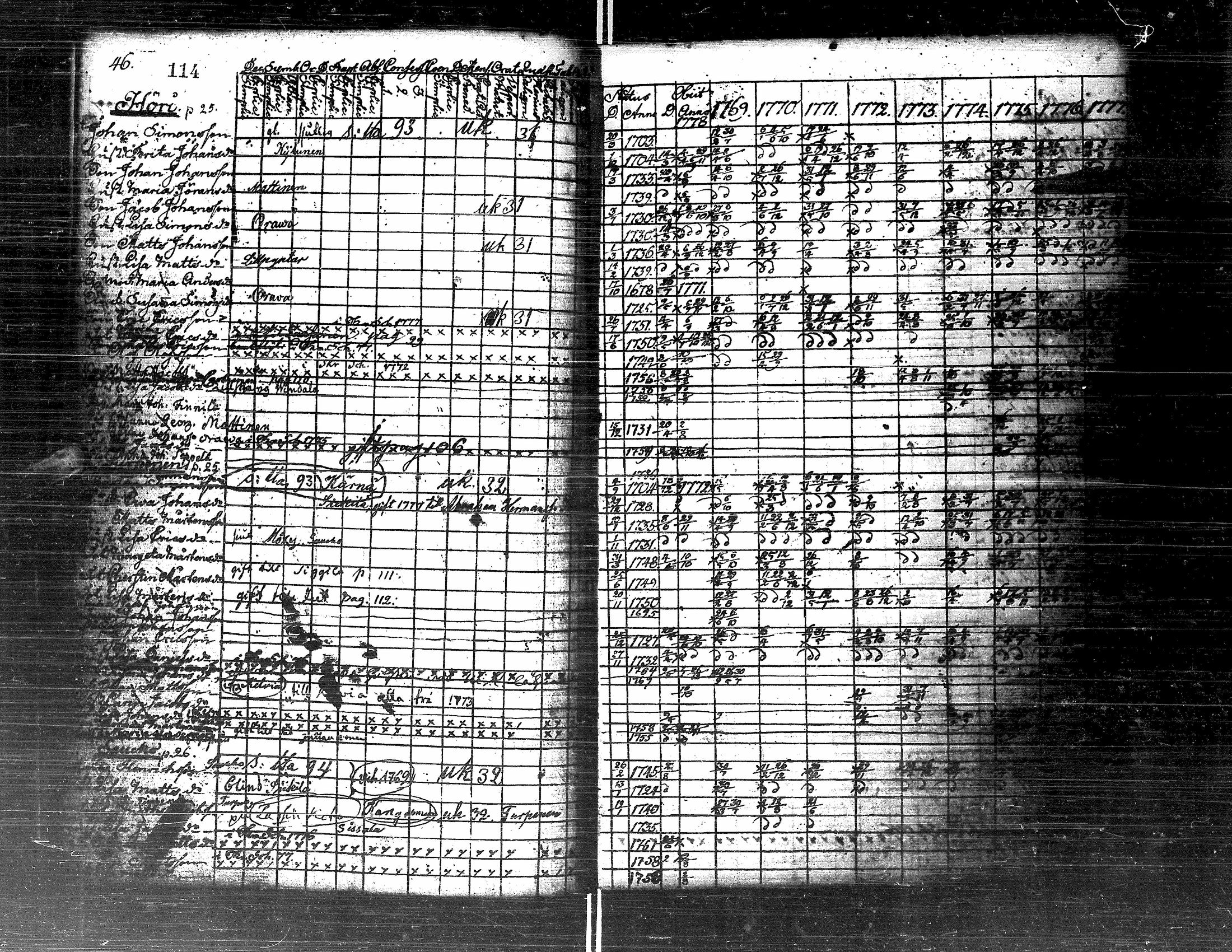 [ kuvat/86.jpg ]