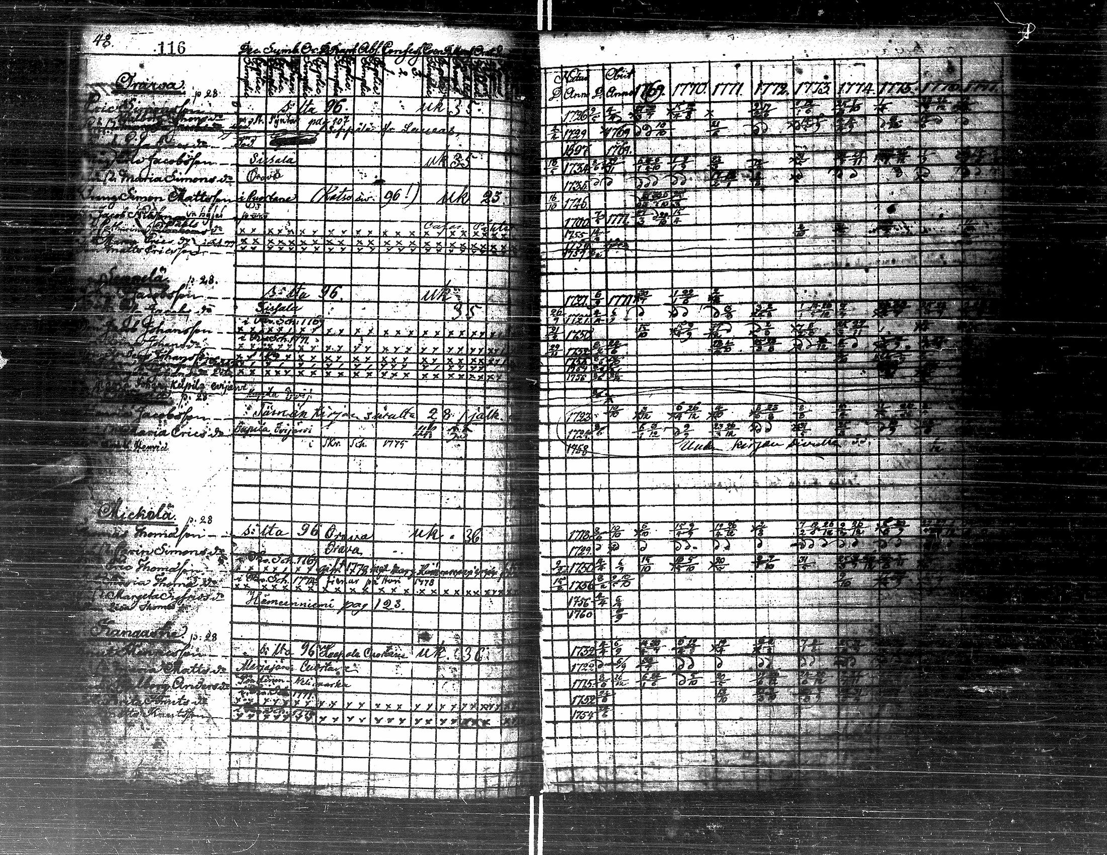 [ kuvat/88.jpg ]