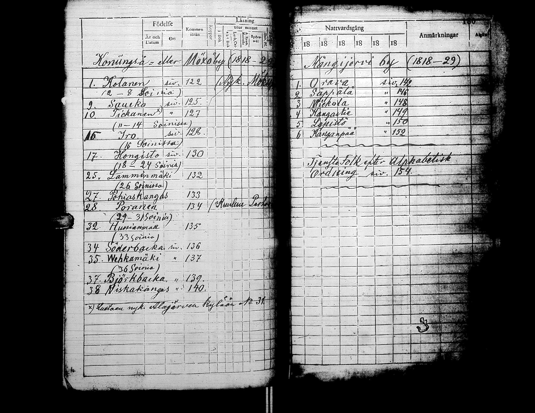 [ kuvat/178.jpg ]