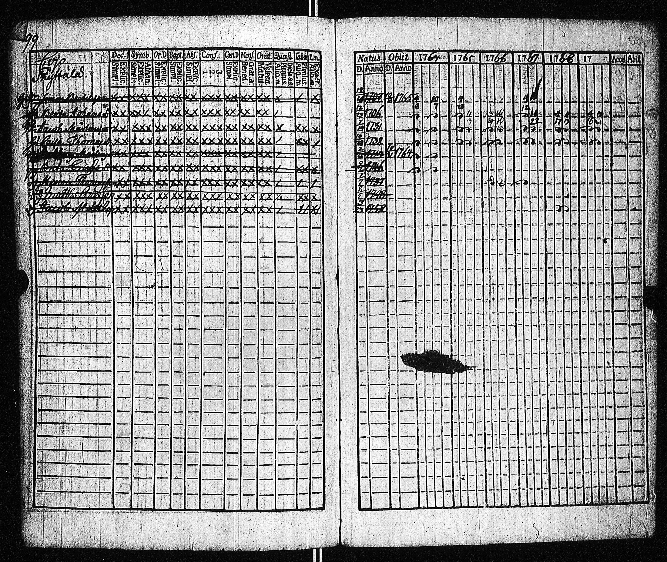 [ kuvat/102.jpg ]
