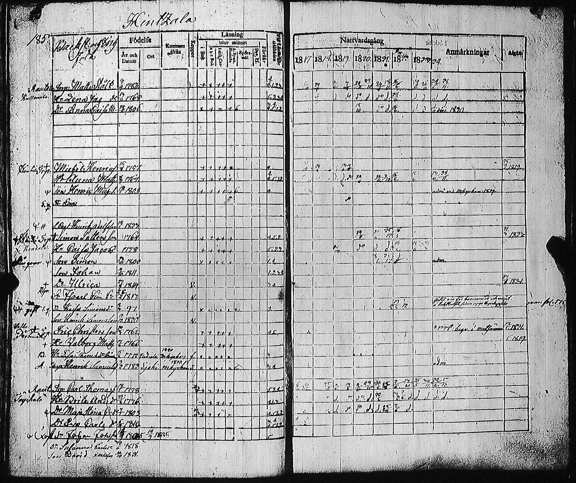 [ kuvat/190.jpg ]